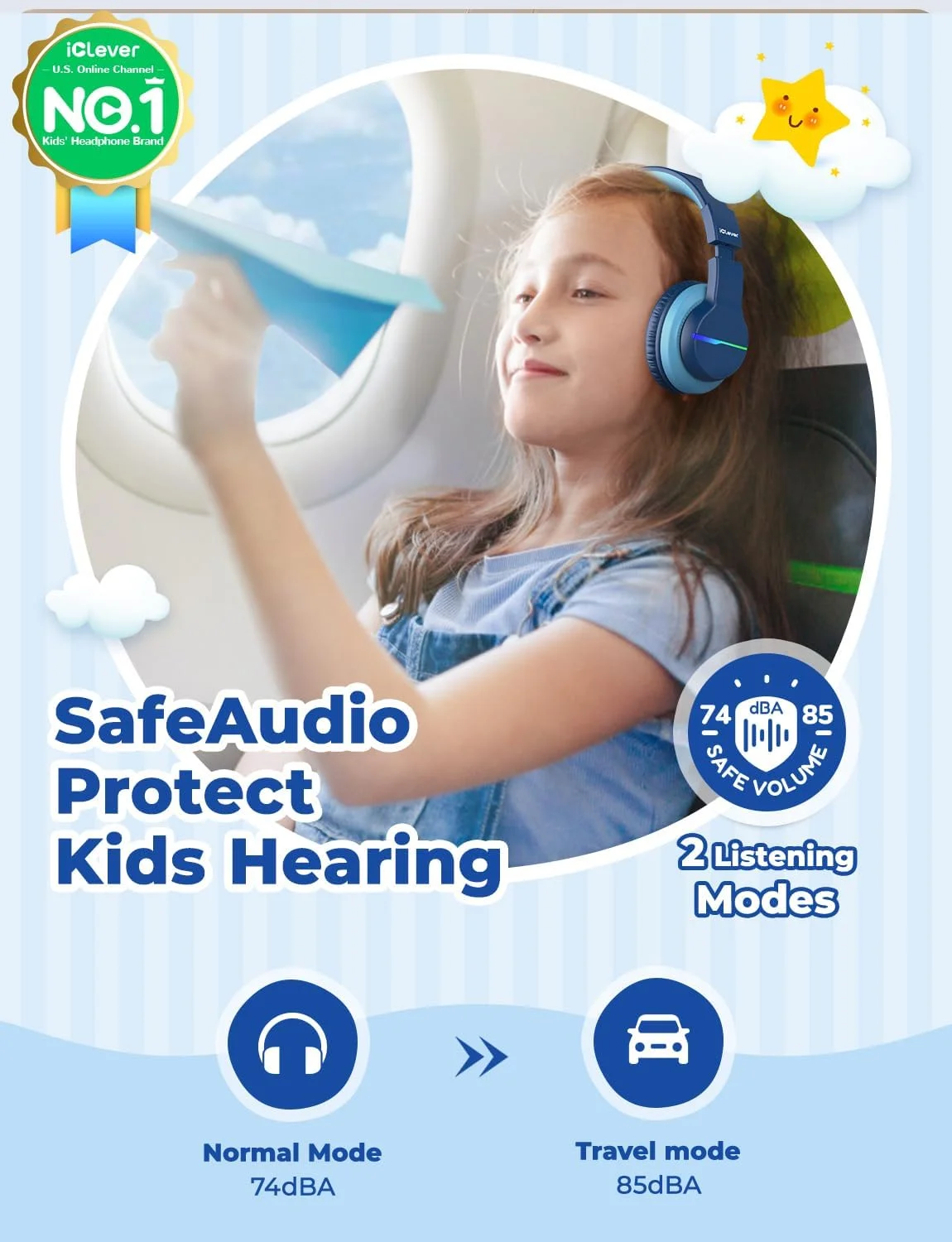 هدفون بلوتوثی کودکانه iClever مدل BTH12 با چراغ‌های LED رنگارنگ، هدفون بی‌سیم روی گوشی با صدای ایمن 74/85dBA، زمان پخش 85 ساعته، بلوتوث 5.2، میکروفون داخلی برای آیپد/مدرسه/تبلت/کامپیوتر/بازی