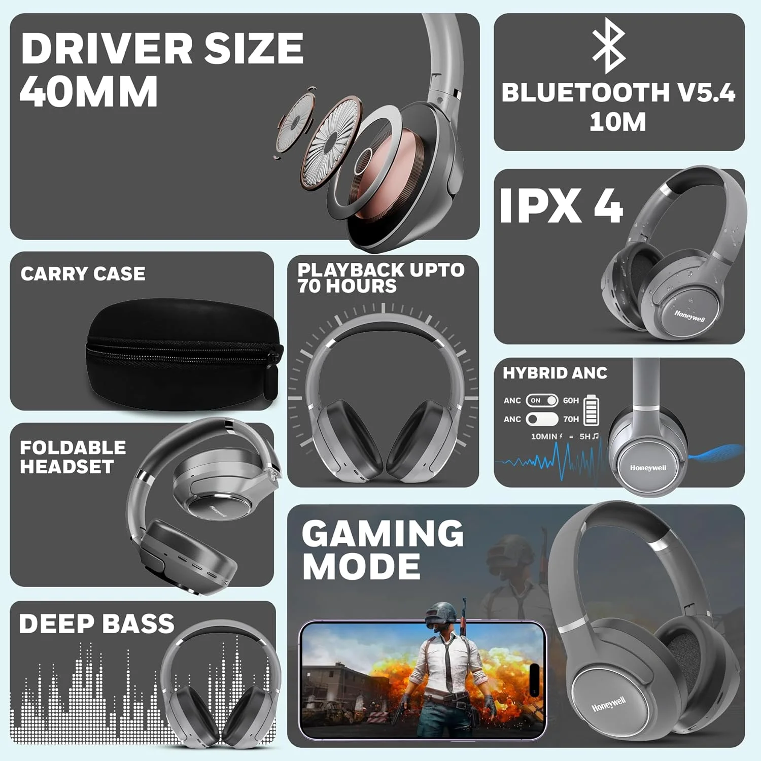 هدفون روگوشی بلوتوثی Honeywell Trueno U20 نسخه 5.4 با میکروفون، حذف نویز فعال هیبریدی، صدای فضایی و ردیابی سر، 70 ساعت پخش، صدای با کیفیت بالا، اتصال دوگانه، تأخیر کم 40 میلی‌ثانیه، کابل چهارتایی - نقره‌ای