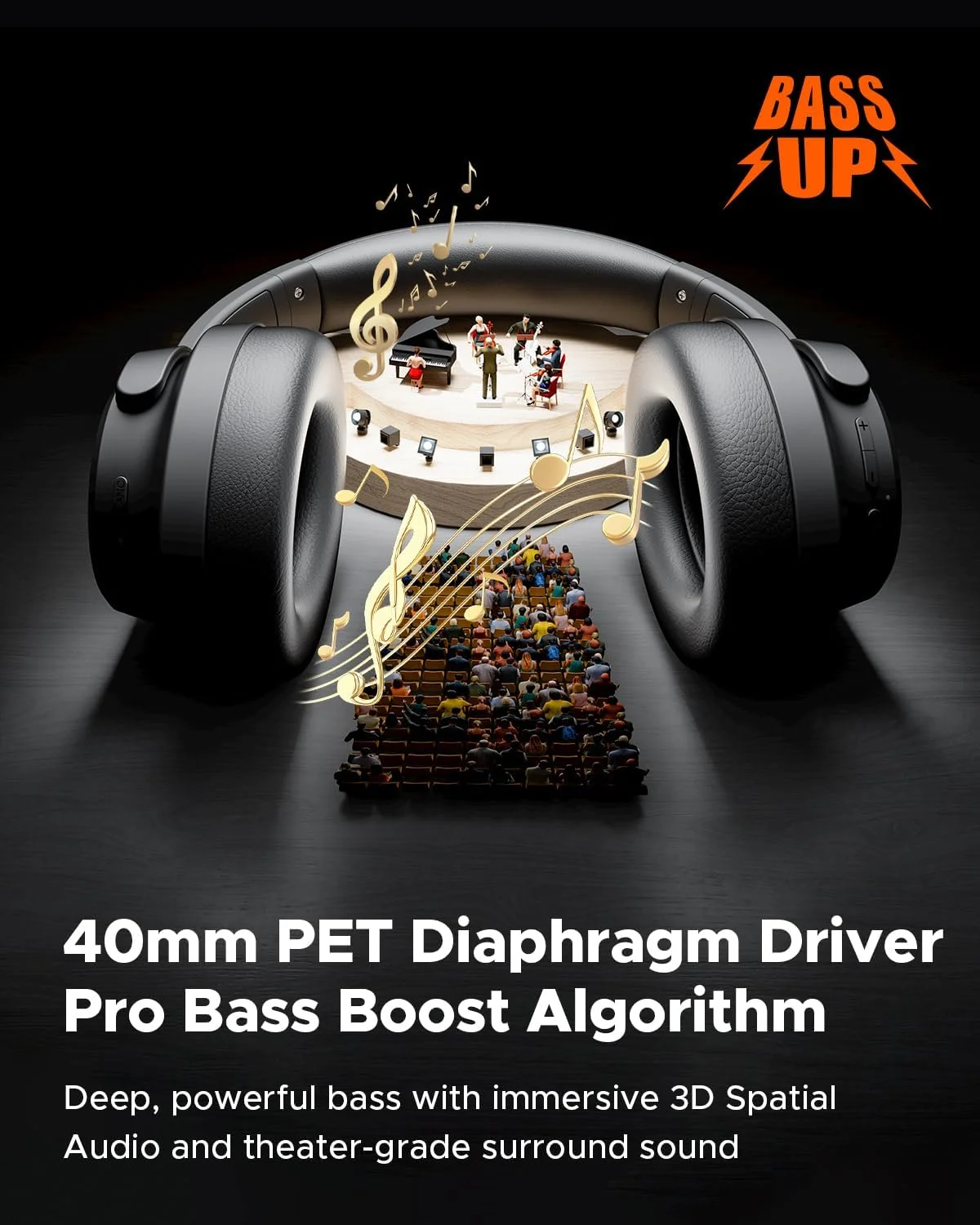 هدفون بی‌سیم دور گوشی TRUEFREE، بلوتوث 6.0، حذف نویز فعال هایبرید، 125 ساعت پخش، درایور 40 میلی‌متری، بیس عمیق، حالت شفافیت، اتصال چند نقطه‌ای و EQ قابل تنظیم با برنامه