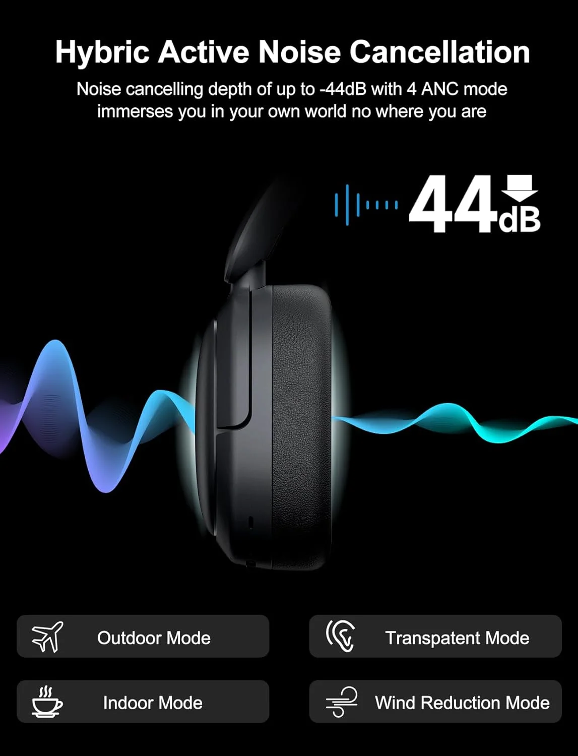 هدفون بی‌سیم دور گوشی ادیفایر W800BT Pro با قابلیت حذف نویز فعال هیبریدی 44dB، بلوتوث 5.4، صدای Hi-Res، تماس شفاف با هوش مصنوعی، اکولایزر قابل تنظیم از طریق اپلیکیشن، طراحی تاشو، وزن 253 گرم، مشکی راحت