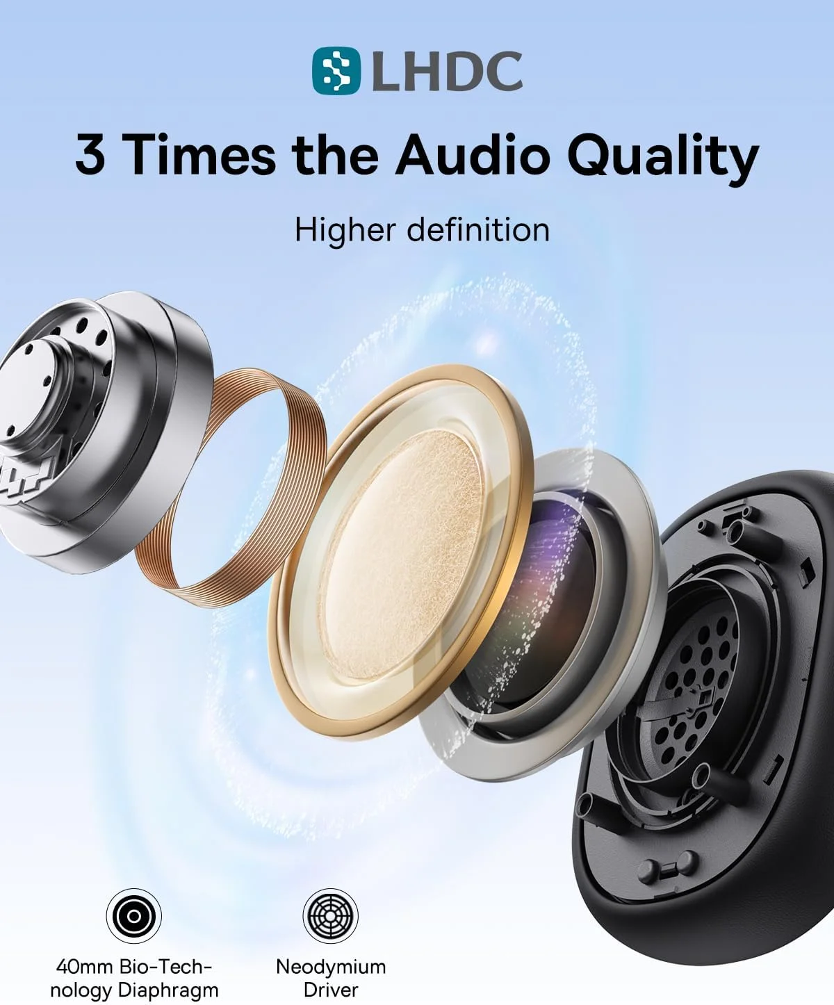 هدفون حذف نویز فعال بیسوس با 100 ساعت پخش، میکروفون ENC، تأخیر کم 0.038 ثانیه، هدفون بی سیم بلوتوث 5.3