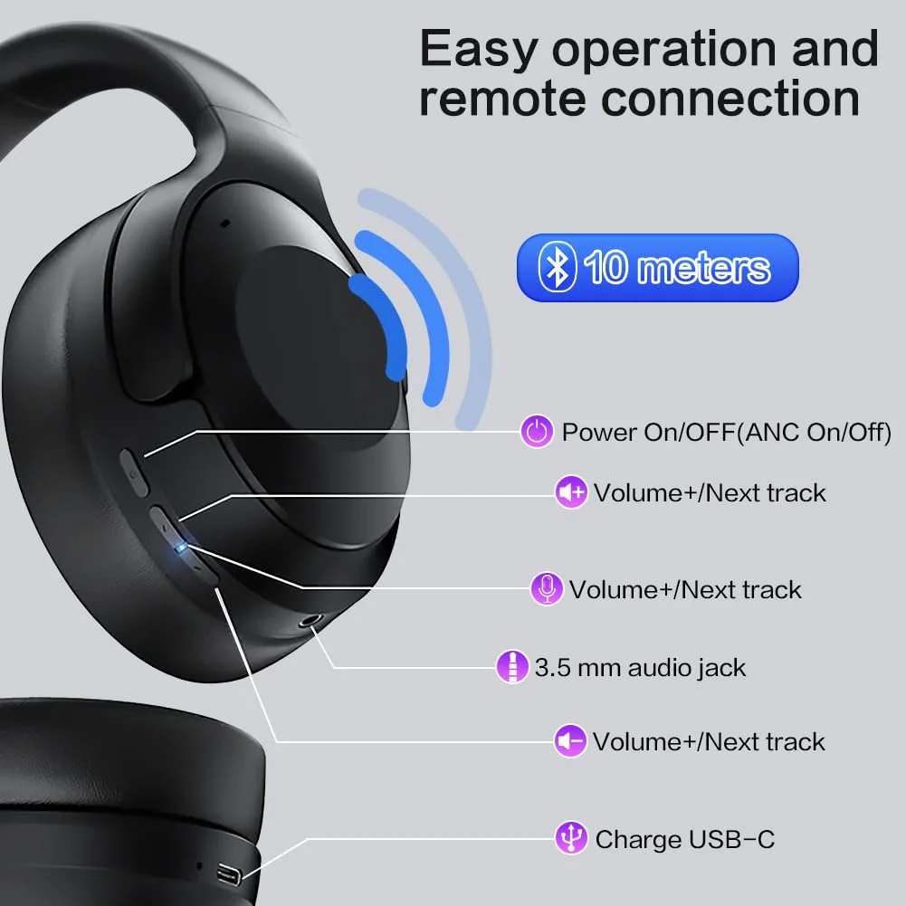 هدفون بیسیم بلوتوثی سبک وزن AMJ با قابلیت حذف نویز فعال - صدای استریو، گوشیهای مموری فوم، سازگار با اکثر سیستمعاملهای موبایل، تا 60 ساعت عمر باتری - مشکی هدفون بیسیم بلوتوثی سبک وزن AMJ با قابلیت حذف نویز فعال - صدای استریو، گوشیهای مموری فوم، سازگار با اکثر سیستمعاملهای موبایل، تا 60 ساعت عمر باتری - مشکی