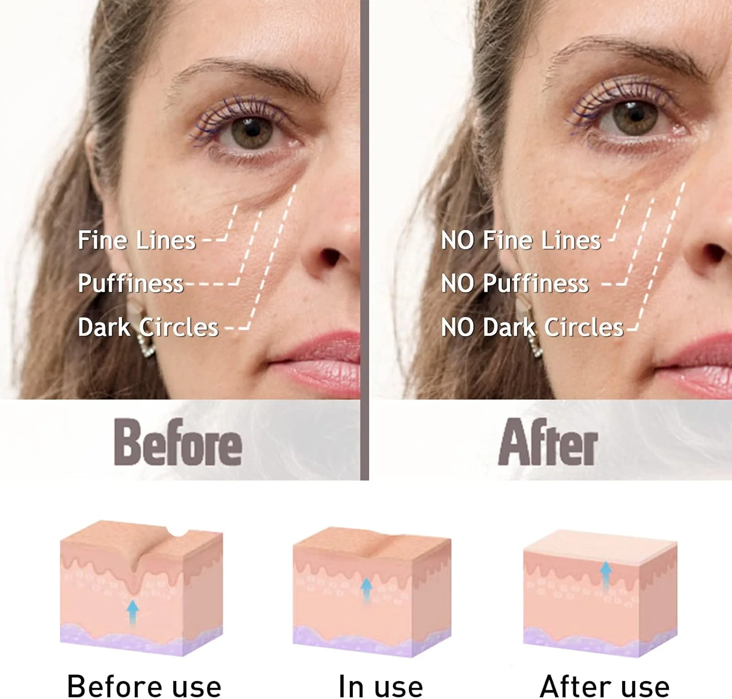 کرم دور چشم ضد پیری 3 عددی - کرم دور چشم جادویی، کرم دور چشم با جذب سریع، سرم ضد پیری سفت کننده دور چشم، کرم محو کننده چین و چروک، محو کننده سیاهی دور چشم، مناسب برای انواع پوست کرم دور چشم ضد پیری 3 عددی - کرم دور چشم جادویی، کرم دور چشم با جذب سریع، سرم ضد پیری سفت کننده دور چشم، کرم محو کننده چین و چروک، محو کننده سیاهی دور چشم، مناسب برای انواع پوست