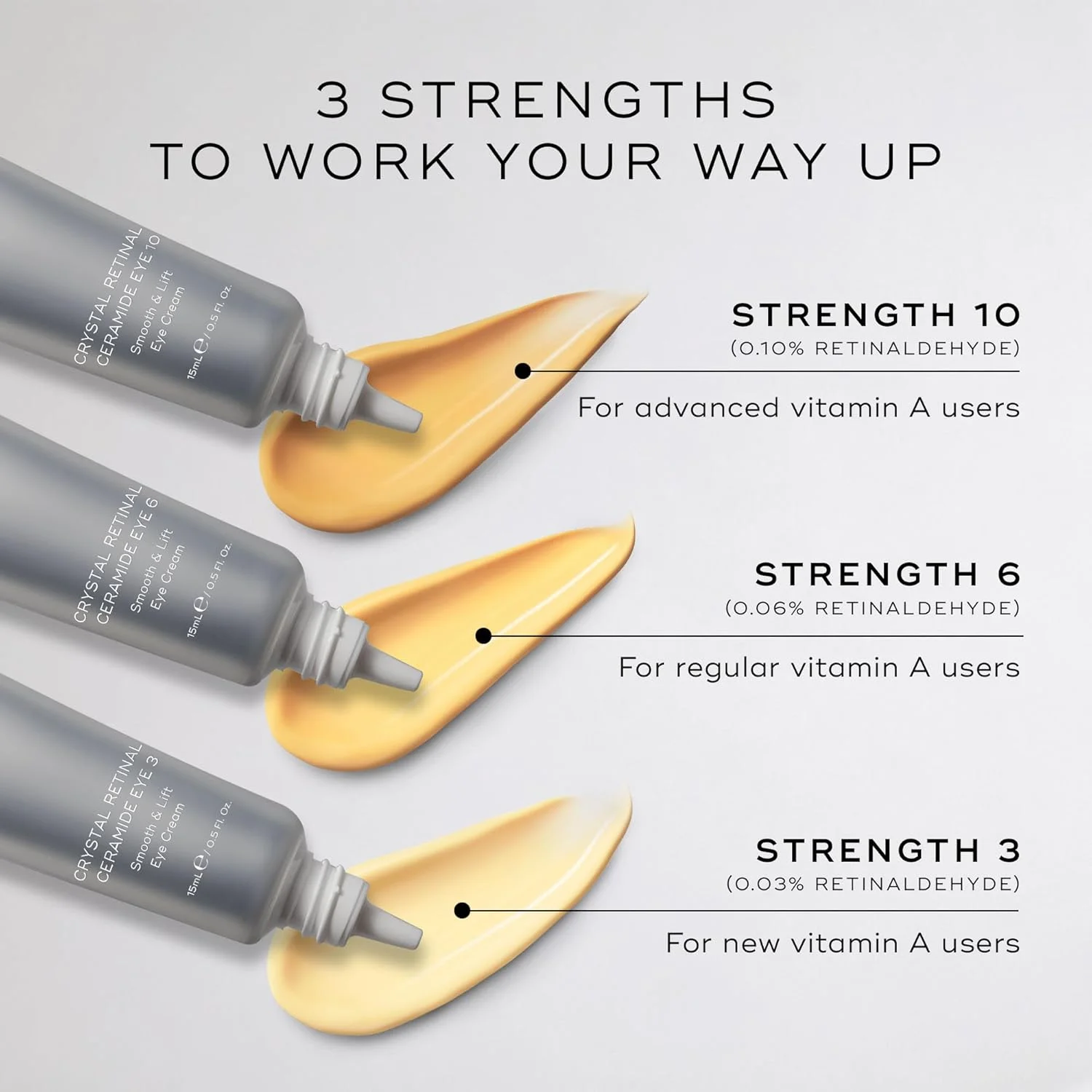 کرم دور چشم سرامید 3 رتینال مدیک8 - ضد پیری و ضد چروک - کرم صاف کننده و لیفت کننده دور چشم - قدرت رتینال 0.03% - 11 برابر سریعتر از رتینول - برای مصرف کنندگان جدید ویتامین A - 15 میلی لیتر