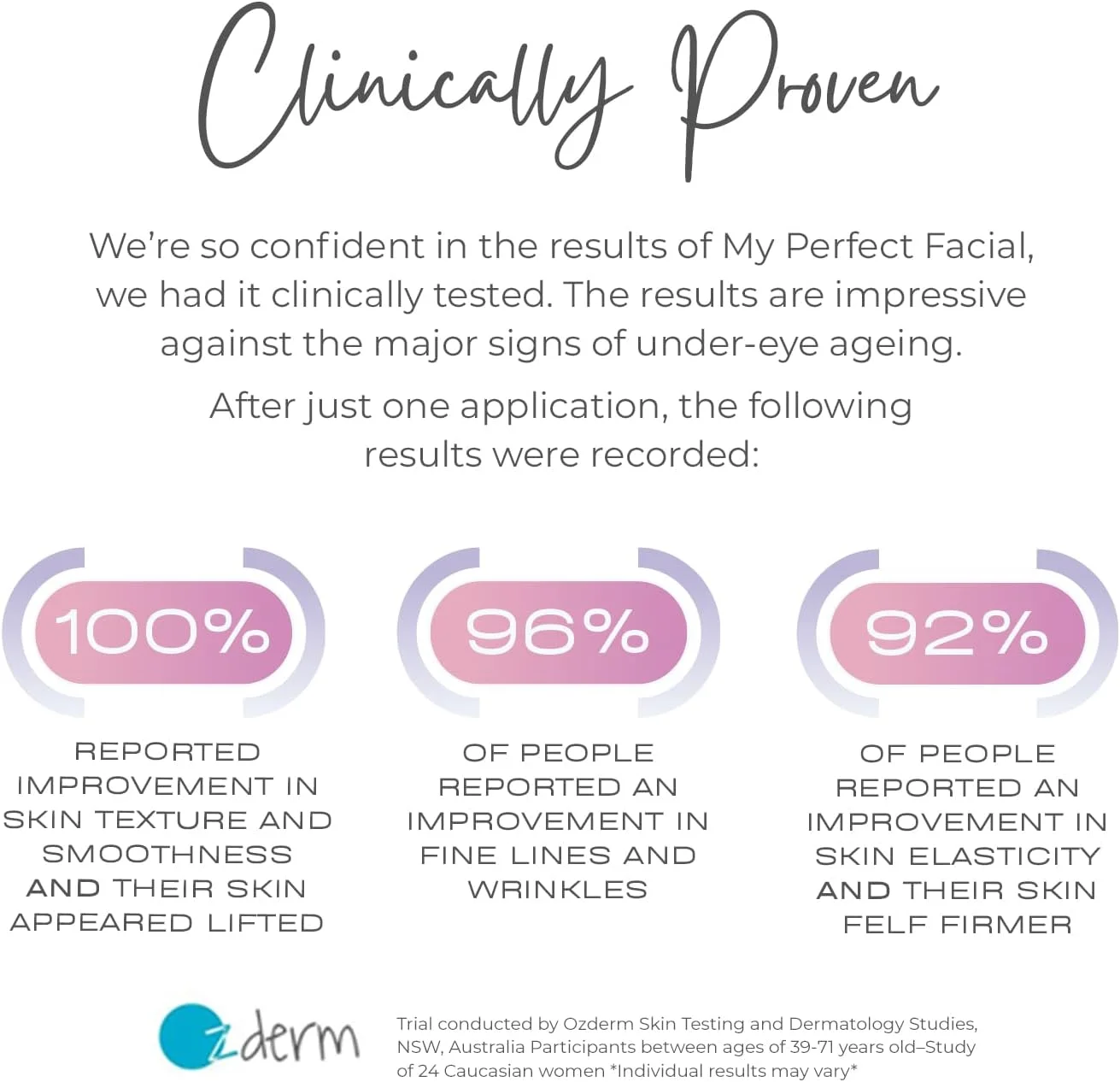 کرم دور چشم ضد پیری فوری "چشمان بی‌نقص من" از شرکت آرایشی "پرفکت" - کاهش تیرگی، خطوط ریز و پف زیر چشم، سفت کننده پوست زیر چشم، بطری 200 بار مصرف، 20 میلی لیتر