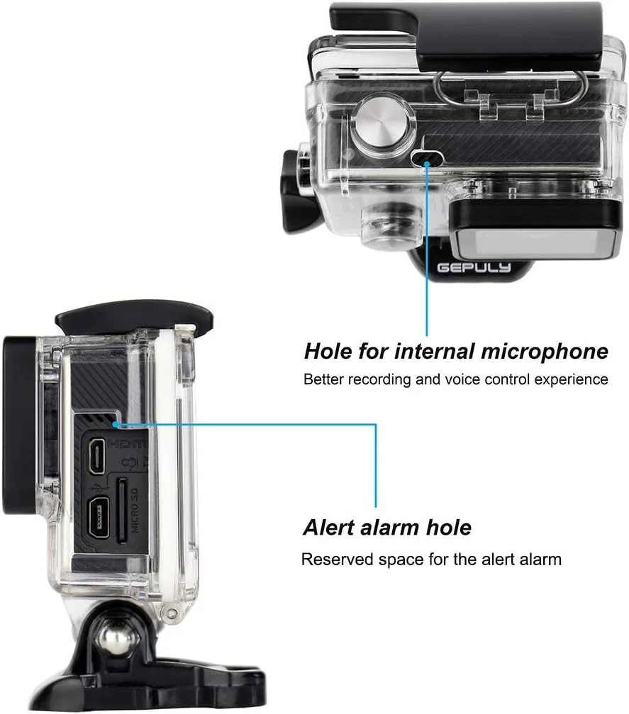 محفظه اسکلتی GEPULY برای دوربین های اکشن GoPro Hero 4, Hero 3+ و Hero 3، محفظه محافظ جانبی بازشو با درب پشتی اسکلتی برای Hero4 Black / Hero4 Silver / Hero3+ / Hero3 محفظه اسکلتی GEPULY برای دوربین های اکشن GoPro Hero 4, Hero 3+ و Hero 3، محفظه محافظ جانبی بازشو با درب پشتی اسکلتی برای Hero4 Black / Hero4 Silver / Hero3+ / Hero3