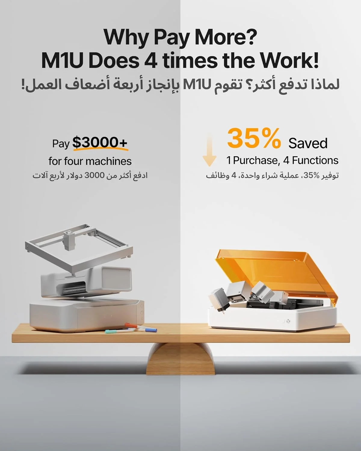 دستگاه چندکاره xTool M1 Ultra 4-in-1: حکاکی لیزری 10 واتی، چاپ جوهرافشان، برش تیغه ای، طراحی با قلم، استفاده آسان بر روی بیش از 1000 متریال، دستگاه همه کاره برای هدایای DIY، کسب و کارهای کوچک، صنایع دستی خانگی