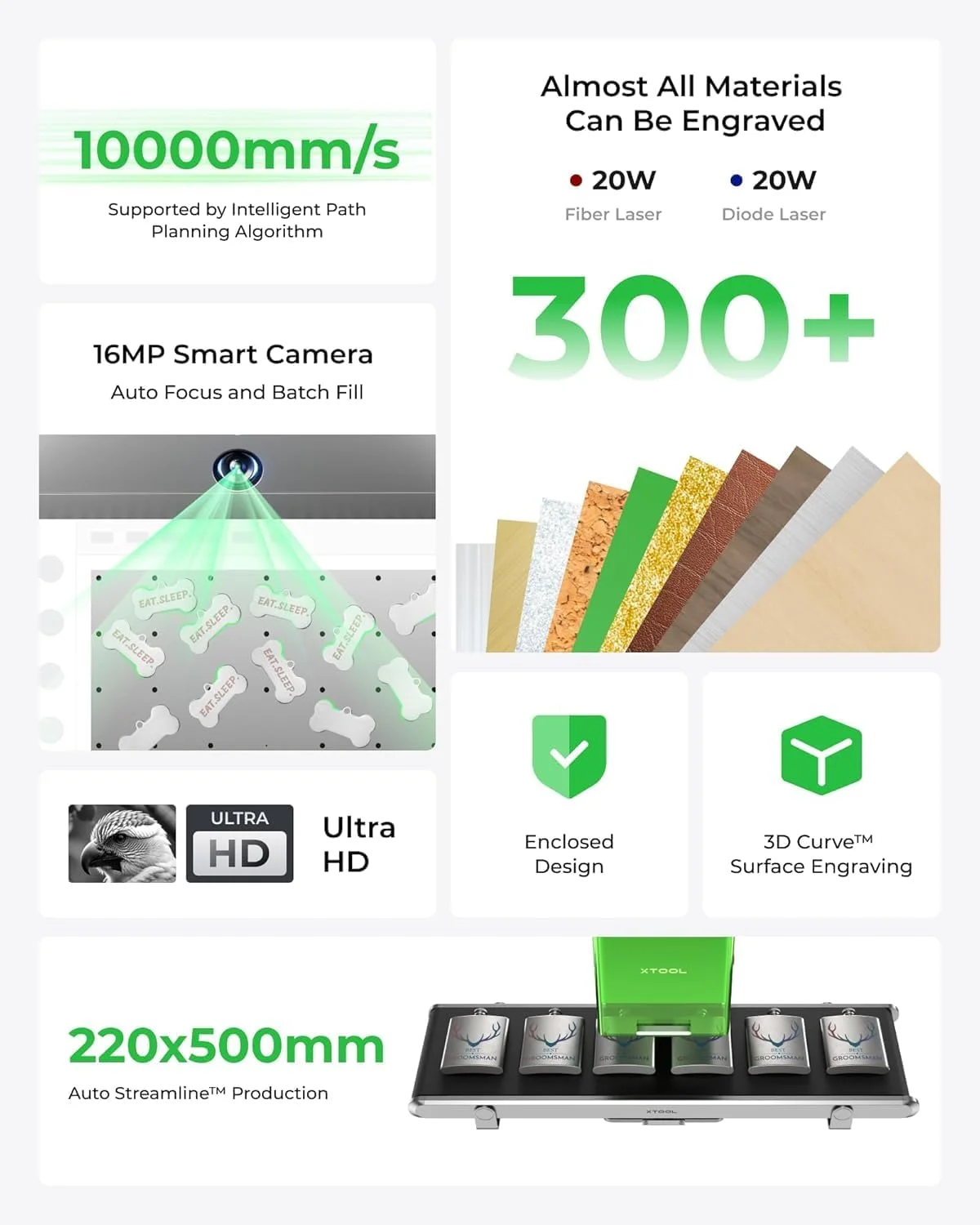 دستگاه حکاکی لیزری دوگانه فیبر و دیود xTool F1 Ultra 20W، دستگاه برش و حکاکی لیزری فوق سریع 10000 میلی متر بر ثانیه برای جواهرات، فلز، چوب، دوربین هوشمند 16 مگاپیکسلی، جریان خودکار، دستگاه حکاکی سه بعدی