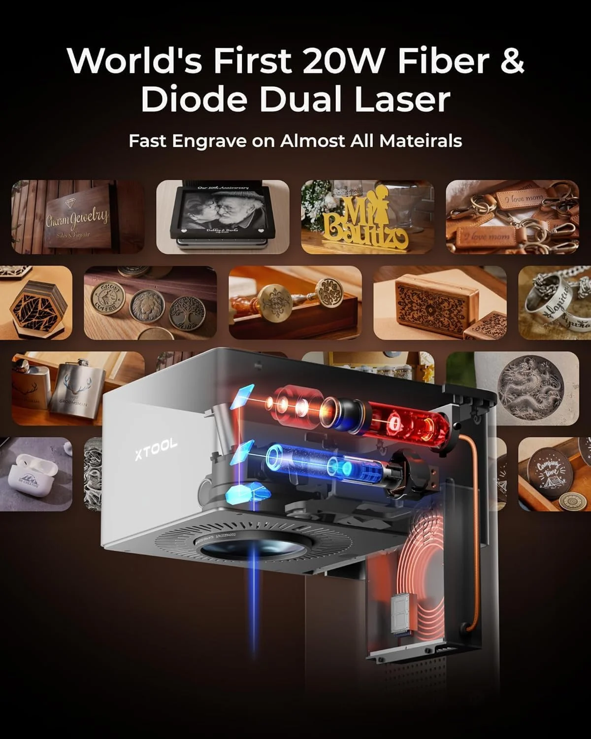 دستگاه حکاکی لیزری دوگانه فیبر و دیود xTool F1 Ultra 20W، دستگاه برش و حکاکی لیزری فوق سریع 10000 میلی متر بر ثانیه برای جواهرات، فلز، چوب، دوربین هوشمند 16 مگاپیکسلی، جریان خودکار، دستگاه حکاکی سه بعدی