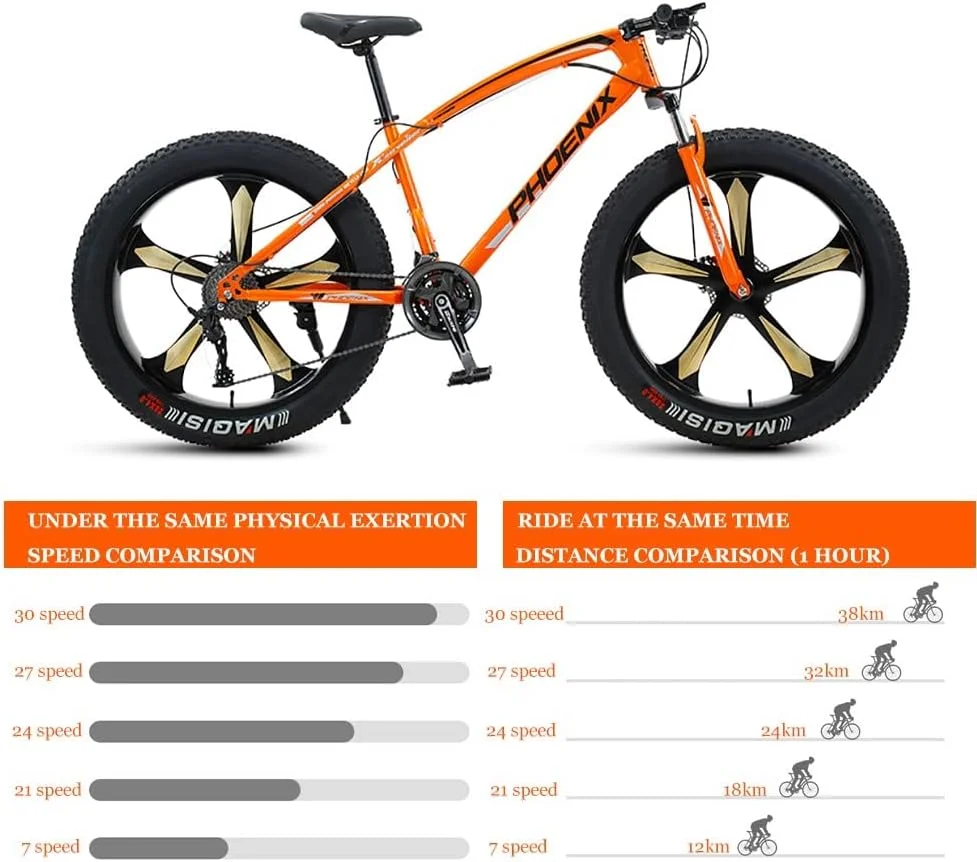 دوچرخه کوهستان 26 اینچی با 21/24/27/30 دنده، مناسب بزرگسالان، دارای لاستیک پهن، مناسب مسیرهای کوهستانی، با فریم فولادی کربنی، سیستم تعلیق دوبل و ترمز دیسکی دوبل، چرخ های ضخیم 4.0 اینچی