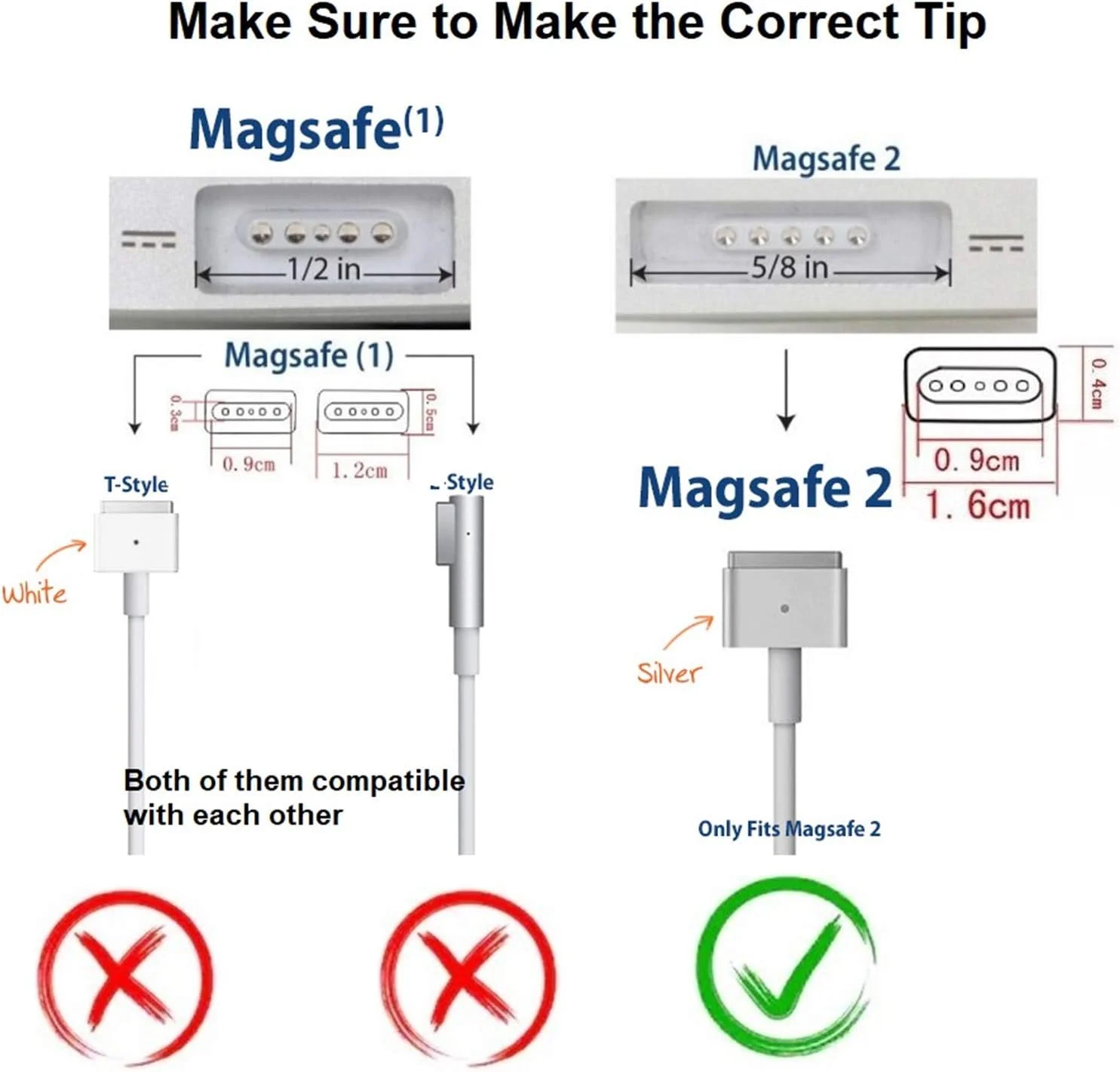 آداپتور برق 85 واتی جایگزین eWINNER، 20 ولت 4.25 آمپر، برای MagSafe 2، نوک T و دوشاخه AC امارات/انگلستان/عربستان سعودی برای MacBook Pro (صفحه نمایش رتینا، عرضه شده از اواسط 2012 تا اواسط 2015) آداپتور برق 85 واتی جایگزین eWINNER، 20 ولت 4.25 آمپر، برای MagSafe 2، نوک T و دوشاخه AC امارات/انگلستان/عربستان سعودی برای MacBook Pro (صفحه نمایش رتینا، عرضه شده از اواسط 2012 تا اواسط 2015)
