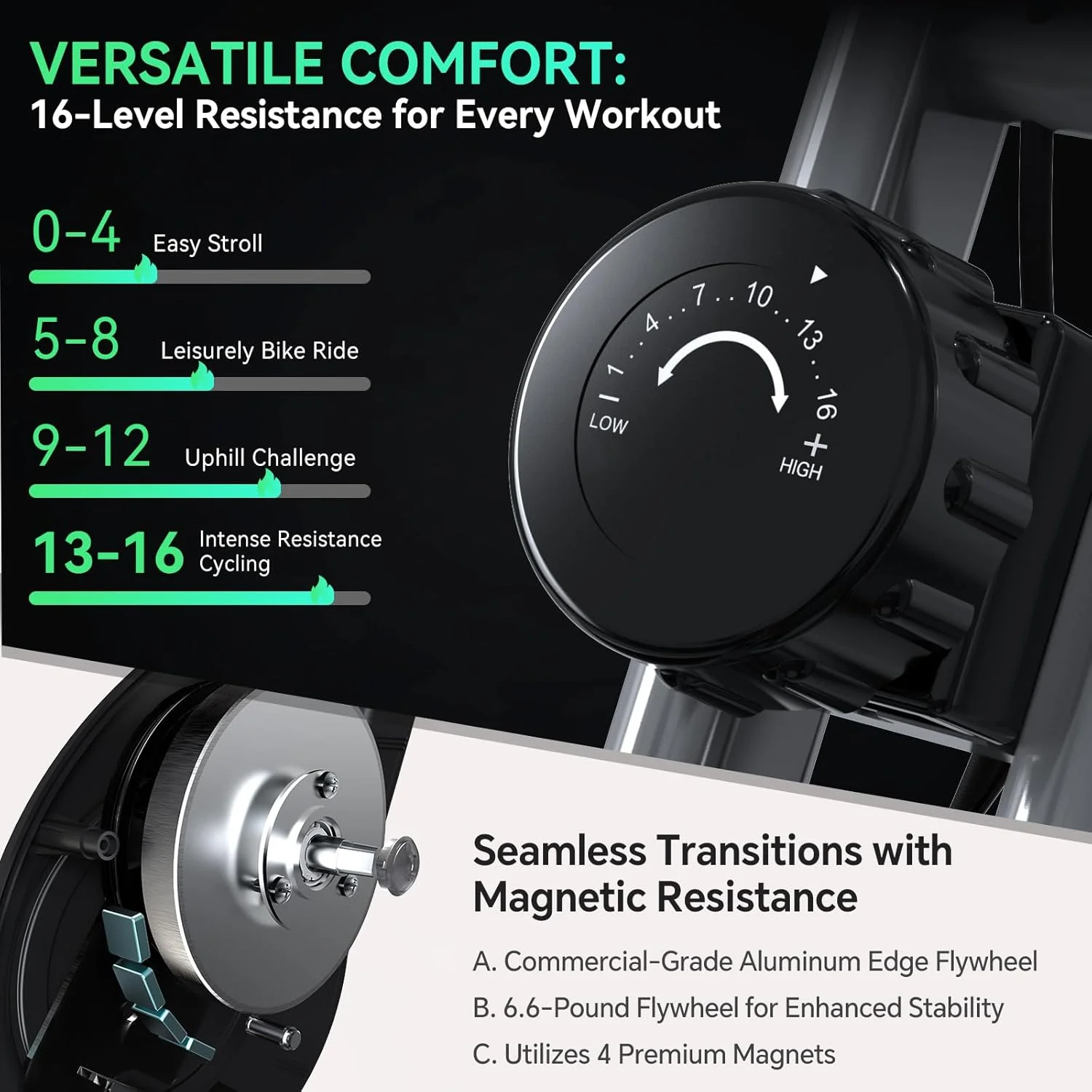 دوچرخه ثابت تاشو برای منزل، دوچرخه ورزشی داخلی 5 در 1 برای سالمندان، با 16 سطح مقاومت مغناطیسی بی صدا، چرخ لنگر 5.5 پوندی و ظرفیت 300 پوندی، طراحی 2024 مدل 817 X-bike دوچرخه ثابت تاشو برای منزل، دوچرخه ورزشی داخلی 5 در 1 برای سالمندان، با 16 سطح مقاومت مغناطیسی بی صدا، چرخ لنگر 5.5 پوندی و ظرفیت 300 پوندی، طراحی 2024 مدل 817 X-bike