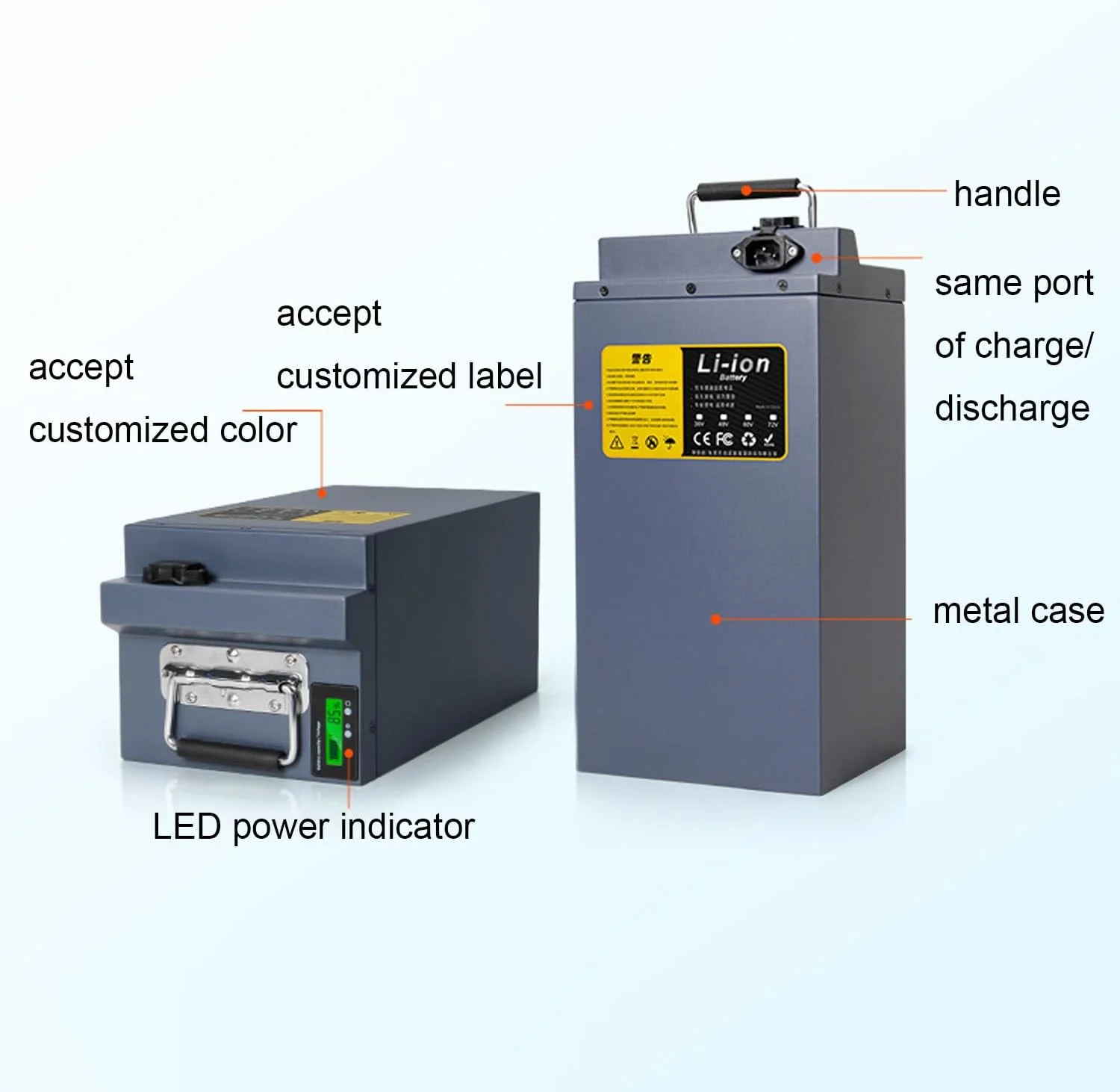 بسته باتری لیتیوم یون دوچرخه برقی 48 ولت 15 آمپر ساعت 20 آمپر ساعت 25 آمپر ساعت برای موتور سیکلت سه چرخه برقی 500 وات 750 وات 1000 وات 1200 وات، 48v15ah