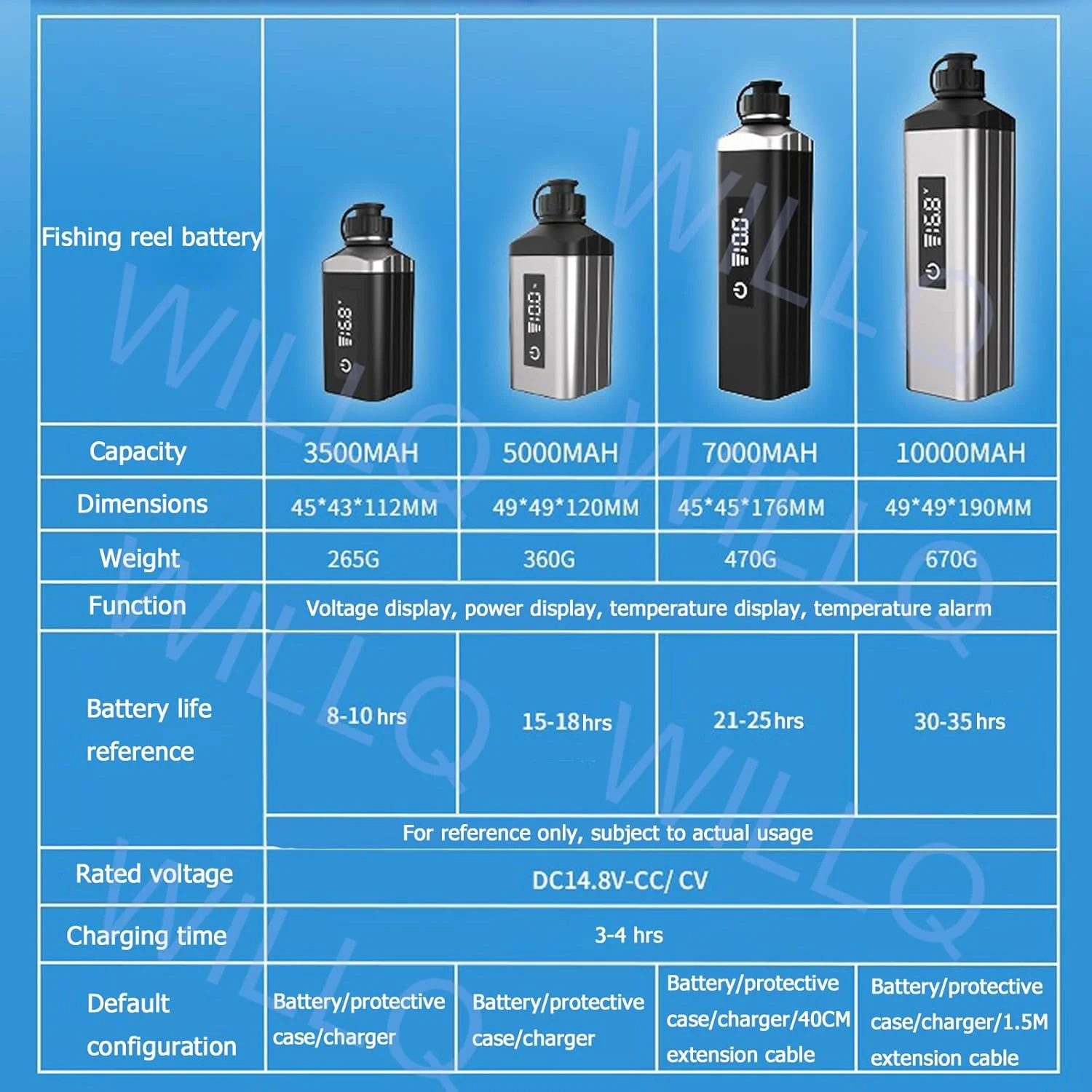 بسته باتری لیتیوم یونی 14.8 ولت 3.5 آمپر ساعت، 5 آمپر ساعت، 7 آمپر ساعت، 10 آمپر ساعت به همراه شارژر، غلاف و نمایشگر دیجیتال مناسب برای قرقره ماهیگیری برقی