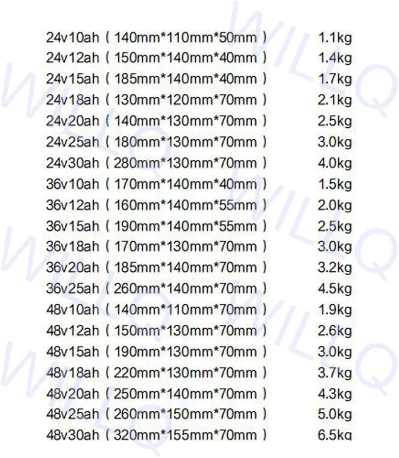 باتری لیتیومی 24 ولت 36 ولت 48 ولت 10 آمپر ساعت 12 آمپر ساعت 15 آمپر ساعت 18 آمپر ساعت 20 آمپر ساعت 25 آمپر ساعت 30 آمپر ساعت جایگزین باتری اسکوتر برقی با پلاگ DC + T برای کیت موتور Ebike 0-1500W به همراه کیف، 24v10ah