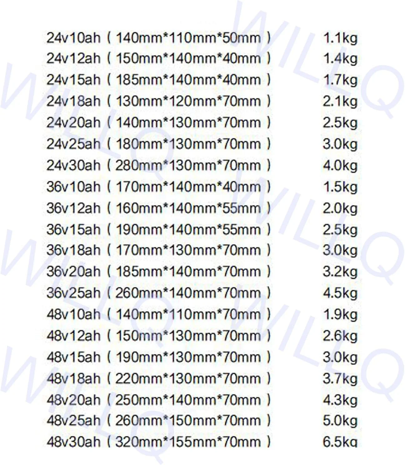 باتری لیتیومی 24 ولت 36 ولت 48 ولت 10 آمپر ساعت 12 آمپر ساعت 15 آمپر ساعت 18 آمپر ساعت 20 آمپر ساعت 25 آمپر ساعت 30 آمپر ساعت جایگزین باتری اسکوتر برقی با پلاگ DC + T برای کیت موتور 0-1500 وات به همراه کیف، 48v20ah