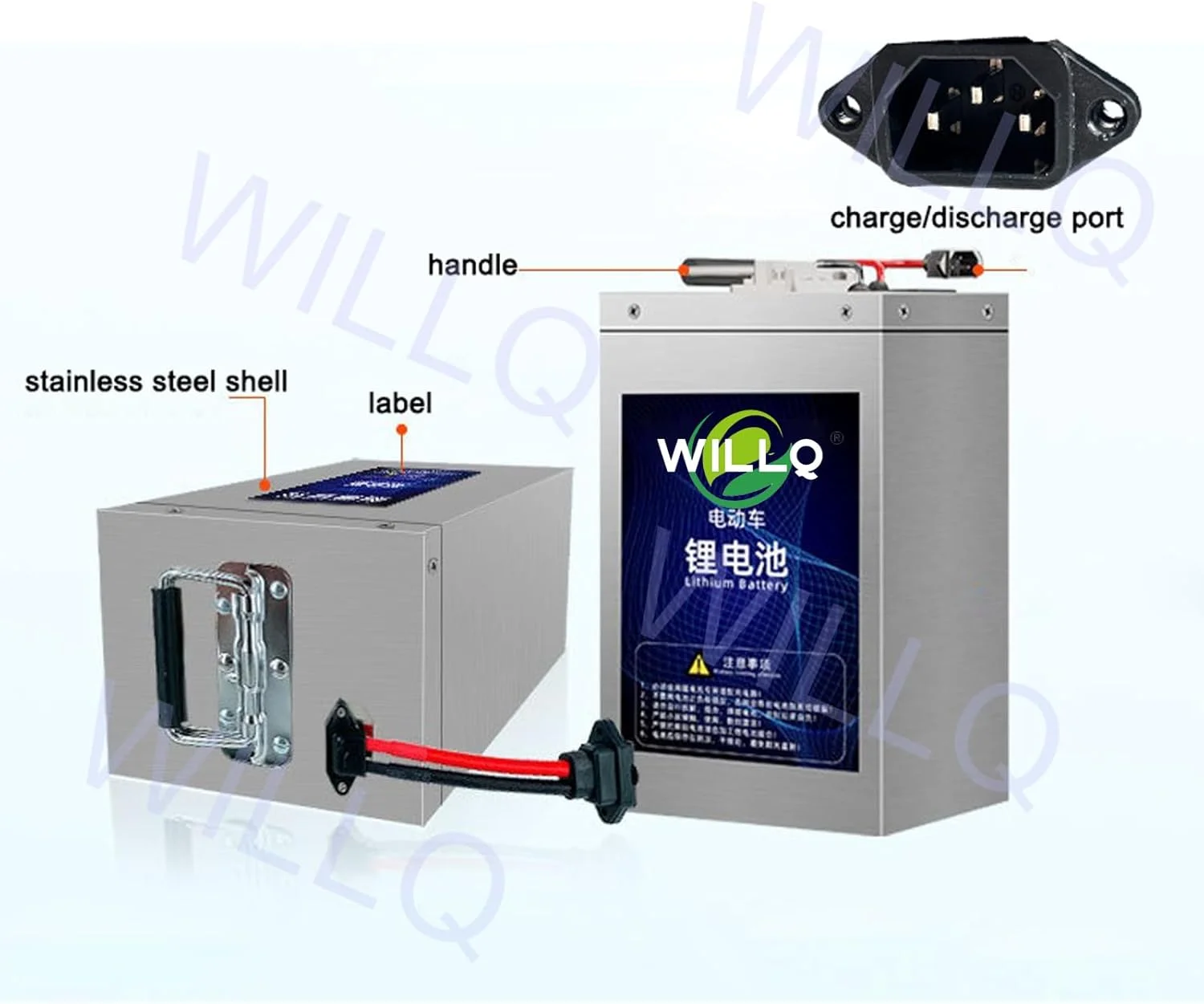 باطری لیتیومی LiFePO4 با ولتاژ ۷۲ ولت و ظرفیت ۳۰، ۴۰ و ۵۰ آمپر ساعت برای موتور سیکلت، دوچرخه و کیت تبدیل موتور سه چرخه