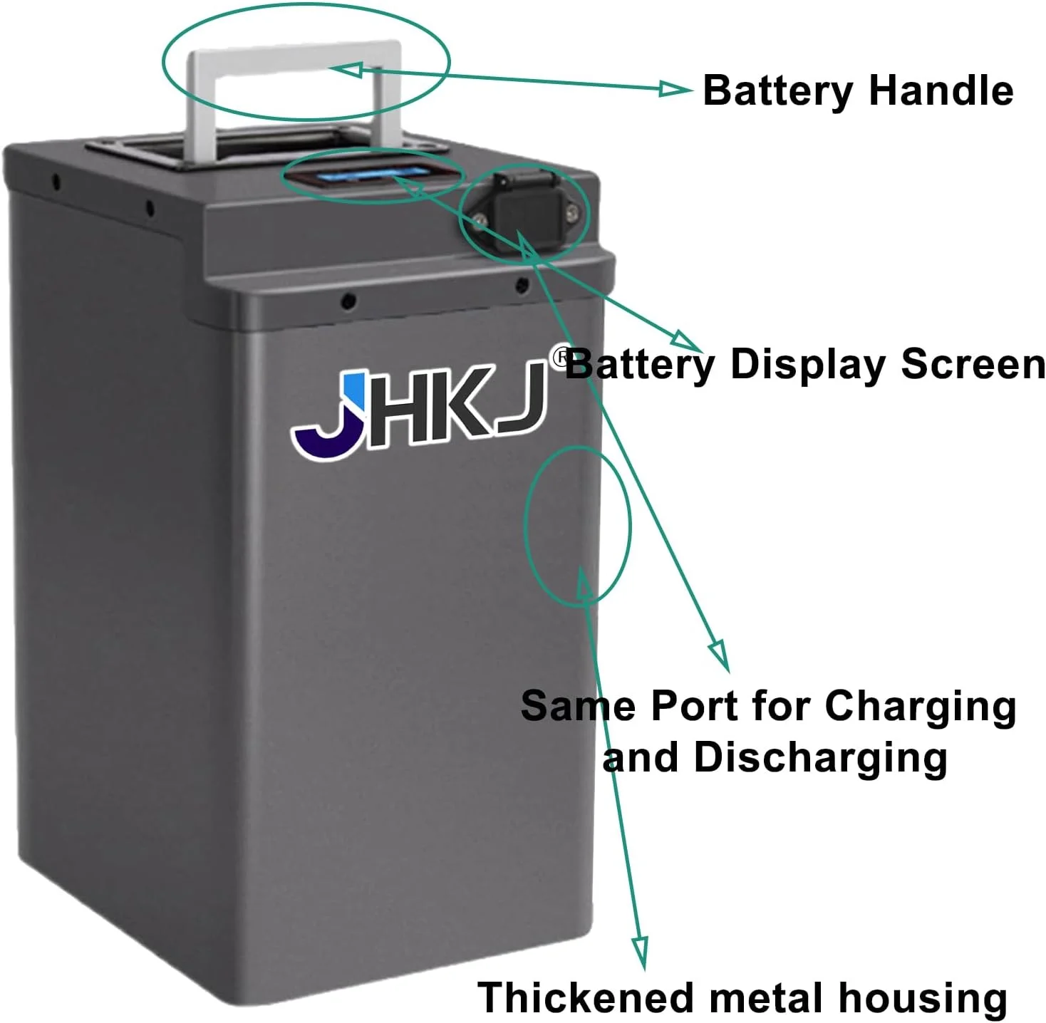باطری موتور سیکلت برقی 48V 60V 72V 50Ah LiFePO4 فسفات آهن لیتیوم به همراه شارژر برای کیت موتور سه چرخه و موتور برقی 2400W-3600W