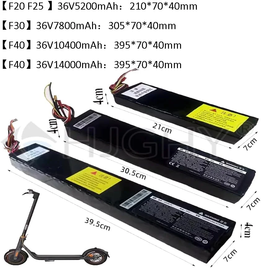 باطری اسکوتر برقی 36 ولت با ظرفیت 5200mAh 7800mAh 10400mAh 14000mAh، بسته باتری لیتیوم-یون جایگزین قطعات اسکوتر 36 ولت 14000mah