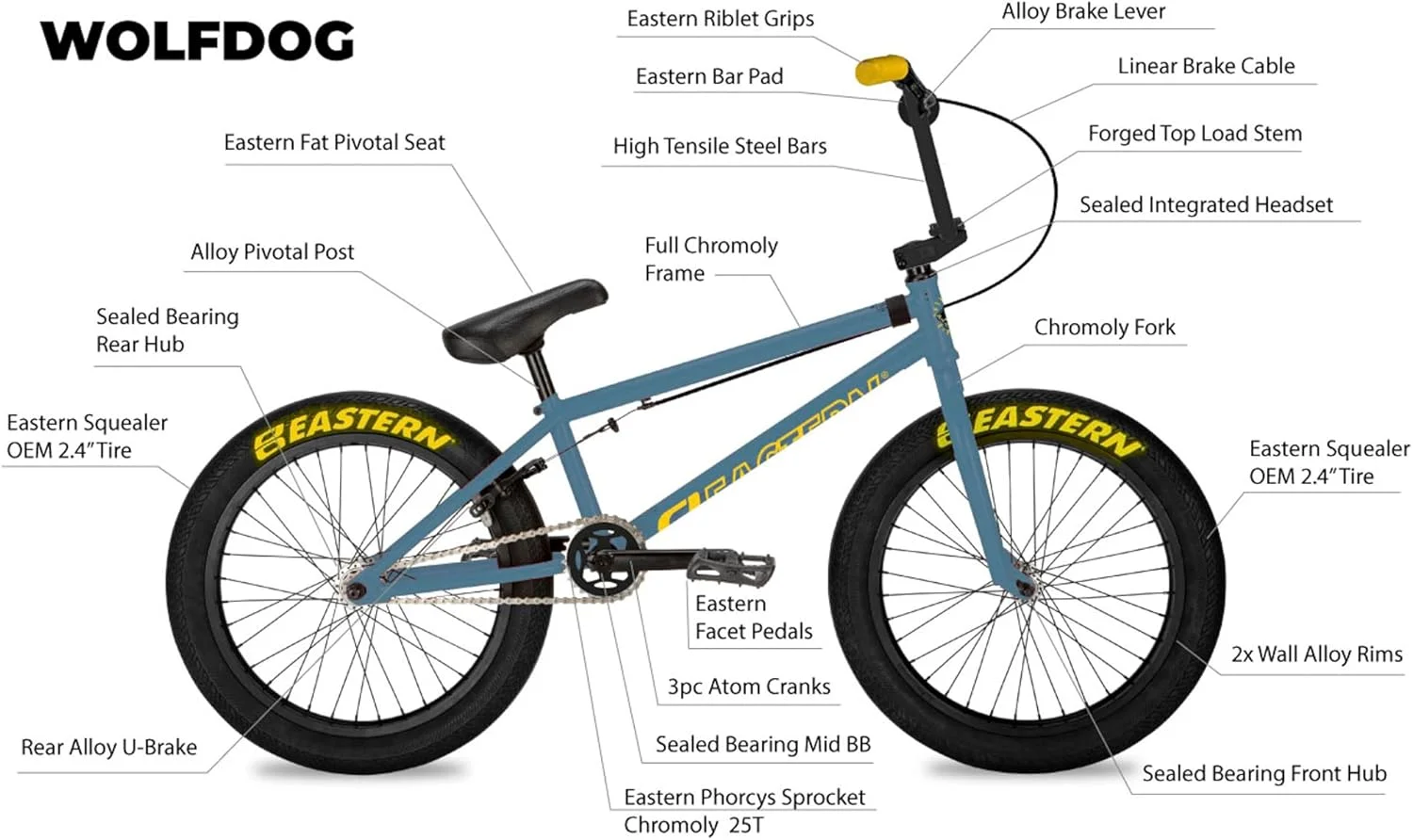 دوچرخه بی‌ام‌اکس Eastern Bikes مدل Wolfdog