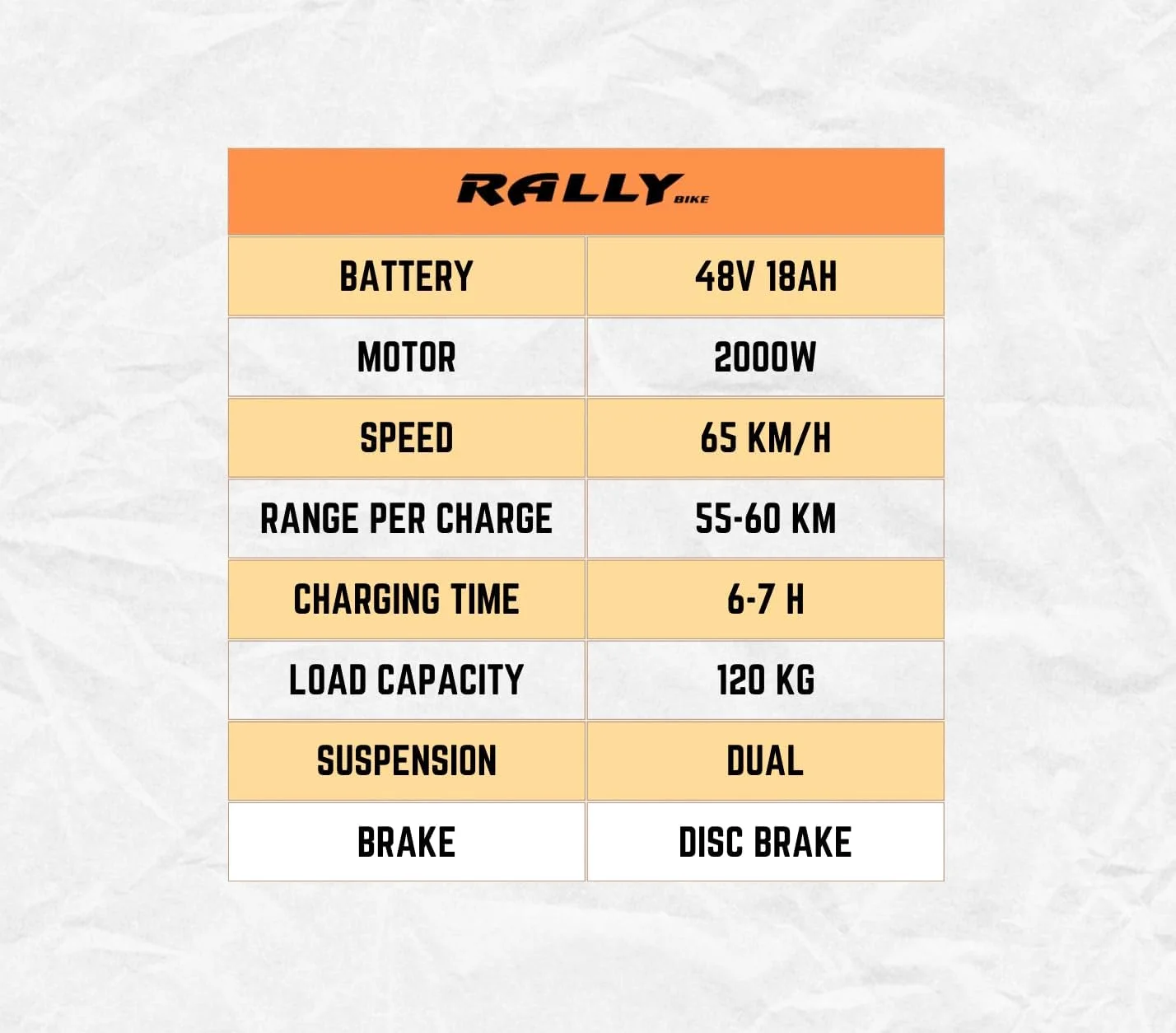 اسکوتر رالی مدل M5-PRO-MAX، پیشنهادی برای بزرگسالان، باتری 48 ولت 18 آمپر ساعت، موتور 2000 وات، حداکثر سرعت 65 کیلومتر در ساعت، برد 55-60 کیلومتر، شامل باکس عقب