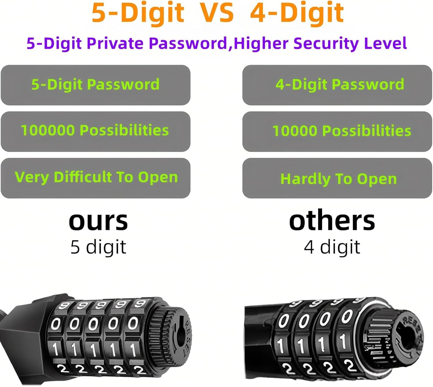 قفل دوچرخه، قفل U ضد سرقت سنگین دوچرخه مشکی، قفل U دوچرخه با رمز عبور ترکیبی 5 رقمی قابل تنظیم مجدد با امنیت بالا، قفل های ضخیم فولادی 17.4 میلی متری برای دوچرخه برقی، اسکوتر، موتور سیکلت