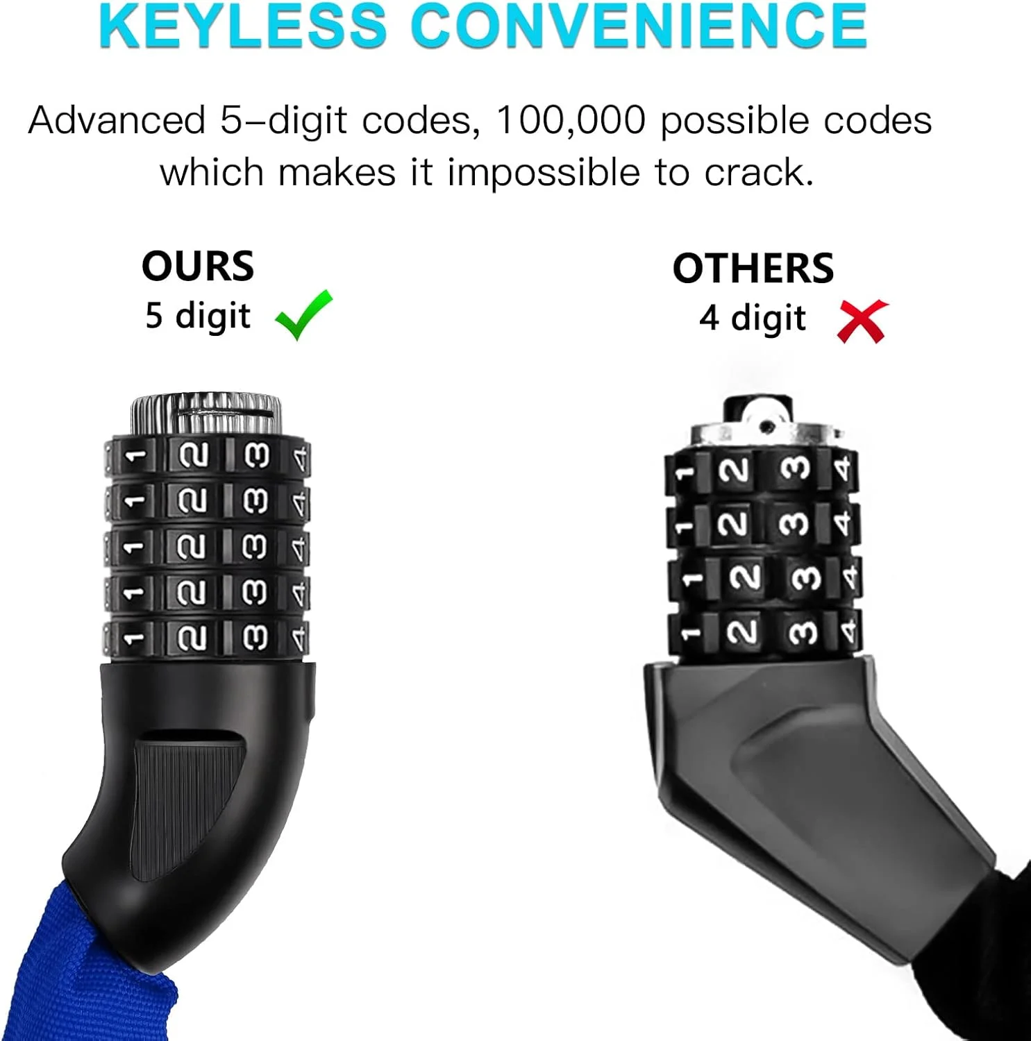 قفل زنجیری دوچرخه 120 سانتی متری با رمز 5 رقمی قابل تنظیم، قفل ضد سرقت برای دوچرخه، موتورسیکلت و غیره، آبی