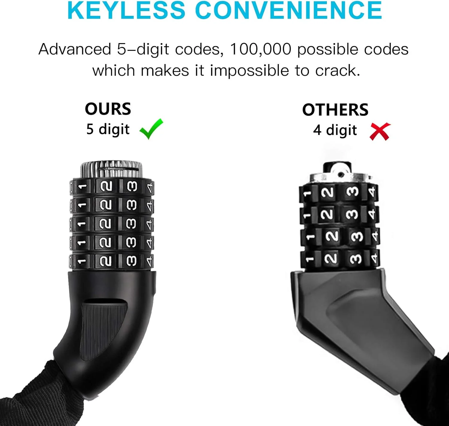 قفل زنجیری دوچرخه 120 سانتی متری با قفل ترکیبی 5 رقمی ضد سرقت و قابل تنظیم برای دوچرخه، موتورسیکلت و غیره، مشکی قفل زنجیری دوچرخه 120 سانتی متری با قفل ترکیبی 5 رقمی ضد سرقت و قابل تنظیم برای دوچرخه، موتورسیکلت و غیره، مشکی