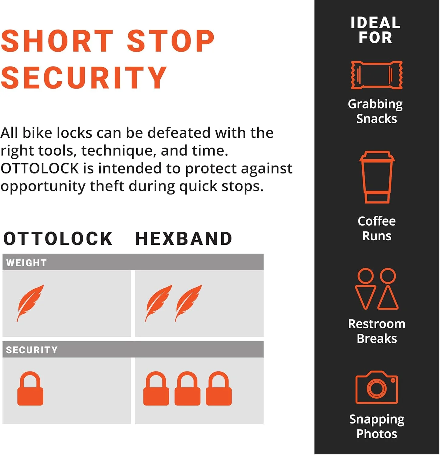 قفل ترکیبی فولادی و کولار دوچرخه OTTOLOCK | طراحی سبک، جمع و جور و بادوام | ایده آل برای دوچرخه سواری و تجهیزات فضای باز (مشکی مات، 76 سانتیمتر) قفل ترکیبی فولادی و کولار دوچرخه OTTOLOCK | طراحی سبک، جمع و جور و بادوام | ایده آل برای دوچرخه سواری و تجهیزات فضای باز (مشکی مات، 76 سانتیمتر)