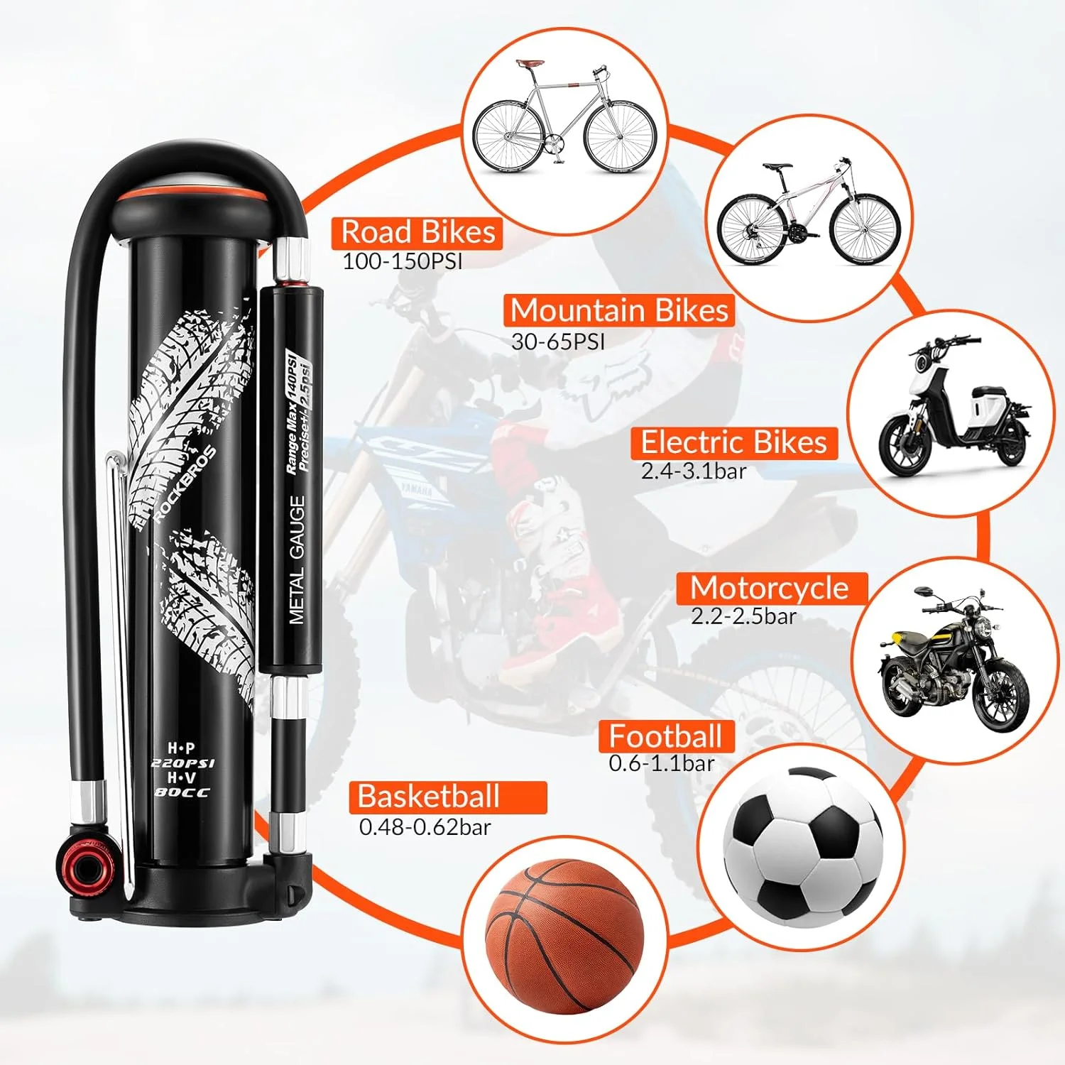 تلمبه مینی دوچرخه ROCKBROS، تلمبه بادی آلومینیومی فشار قوی 220PSI برای والف های پرستا و شرادر، تلمبه دستی کوچک قابل حمل و سبک وزن برای دوچرخه کوهستان، دوچرخه جاده، دوچرخه برقی و توپ تلمبه مینی دوچرخه ROCKBROS، تلمبه بادی آلومینیومی فشار قوی 220PSI برای والف های پرستا و شرادر، تلمبه دستی کوچک قابل حمل و سبک وزن برای دوچرخه کوهستان، دوچرخه جاده، دوچرخه برقی و توپ