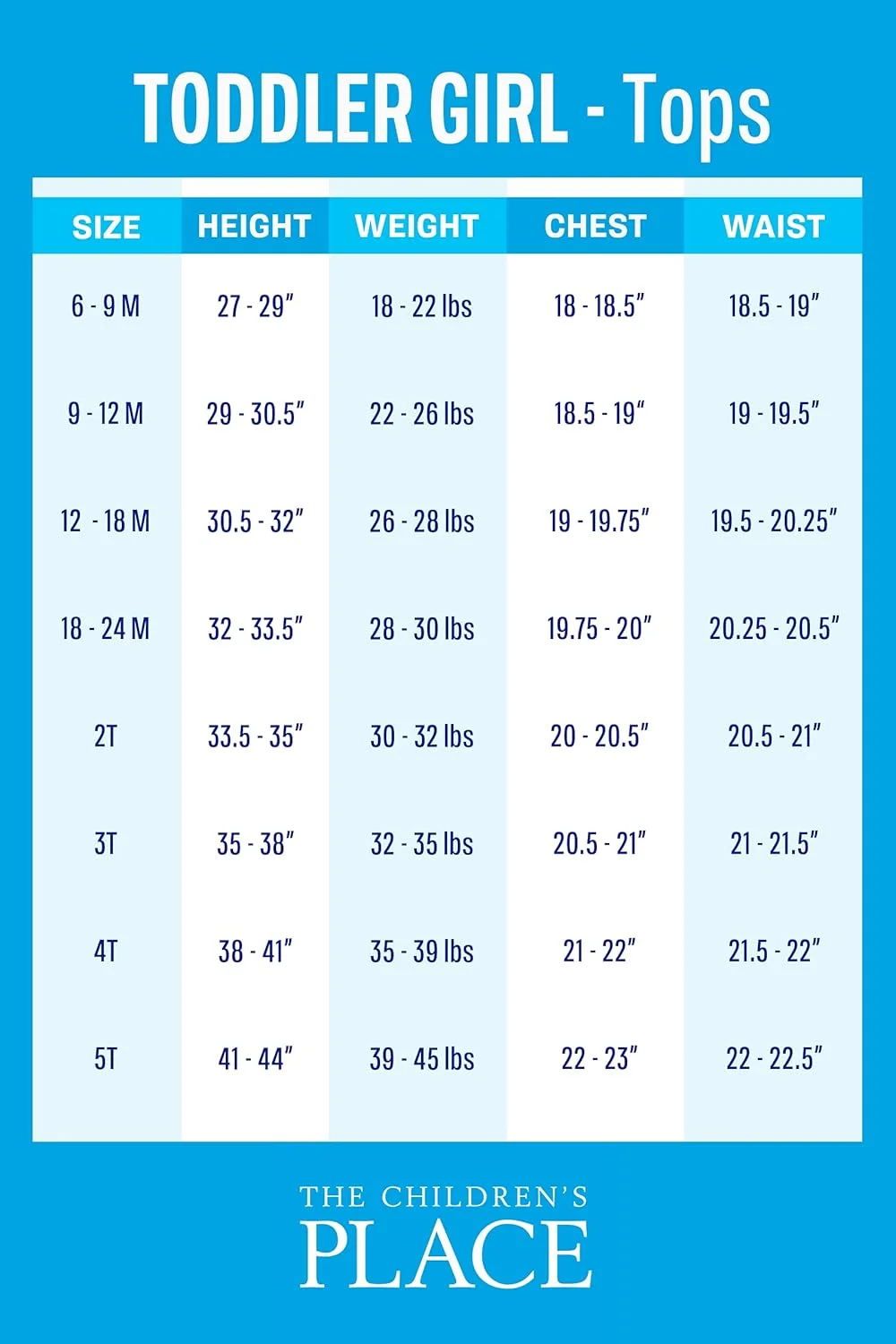 پولوشرت آستین کوتاه چین‌دار دخترانه The Children's Place مناسب نوزادان و کودکان نوپا