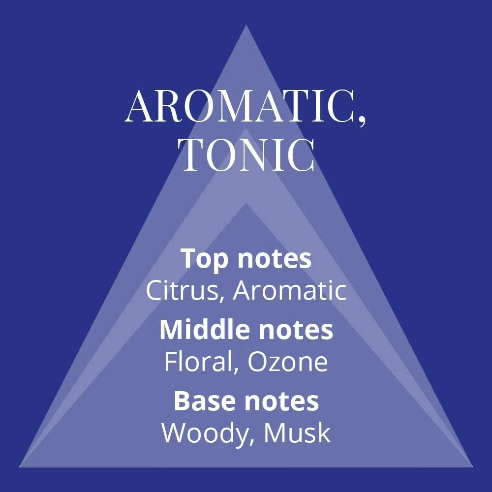 اسپری بدن مردانه کالر می آبی 150 میلی لیتر. عطر لوکس - افترشیو مردانه، رایحه ماندگار برای مردان توسط میلتون-لوید