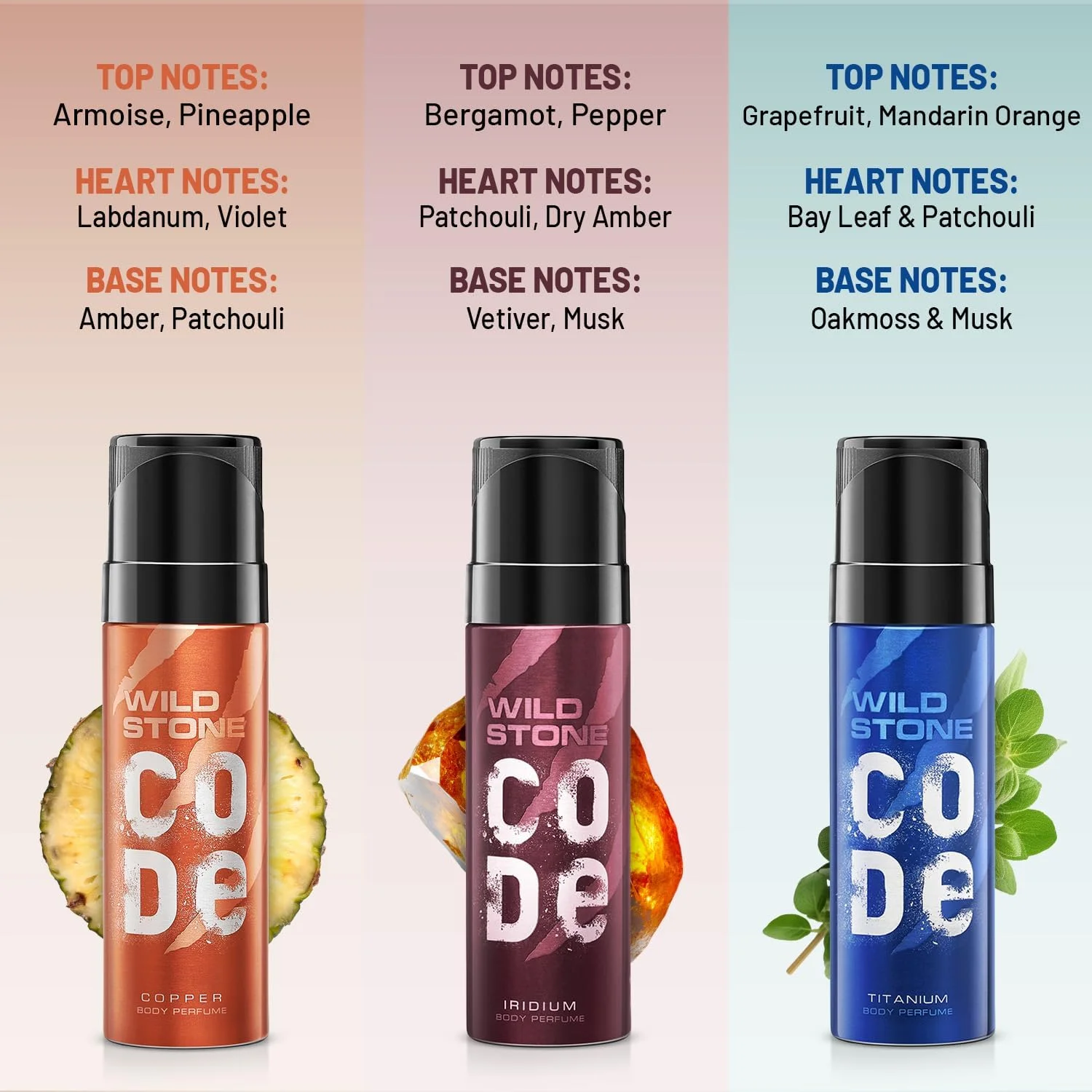 مجموعه عطر بدن مردانه وایلد استون کد کاپر، ایریدیوم و تیتانیوم، بسته 3 عددی (هر کدام 120 میلی لیتر)