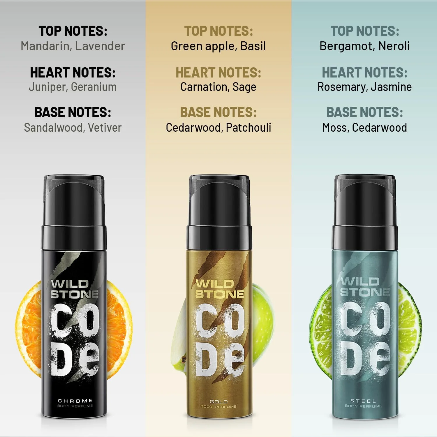 مجموعه عطر بدن مردانه وایلد استون کد کروم، گلد و استیل، 120 میلی لیتر (بسته 3 عددی)