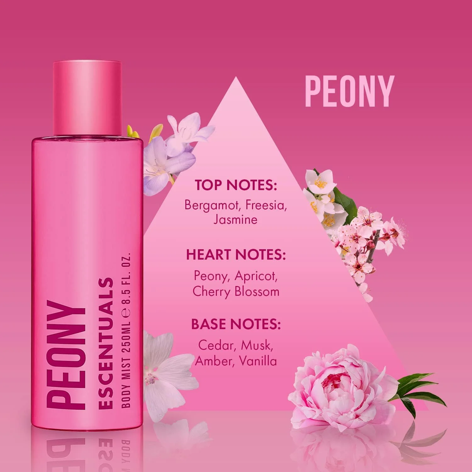 مجموعه لایه ای گلبرگ های شکری زنانه، اسپری بادی با رایحه مخلوط گل صد تومانی و آبنبات 250 میلی لیتر (بسته 2 عددی) مجموعه لایه ای گلبرگ های شکری زنانه، اسپری بادی با رایحه مخلوط گل صد تومانی و آبنبات 250 میلی لیتر (بسته 2 عددی)