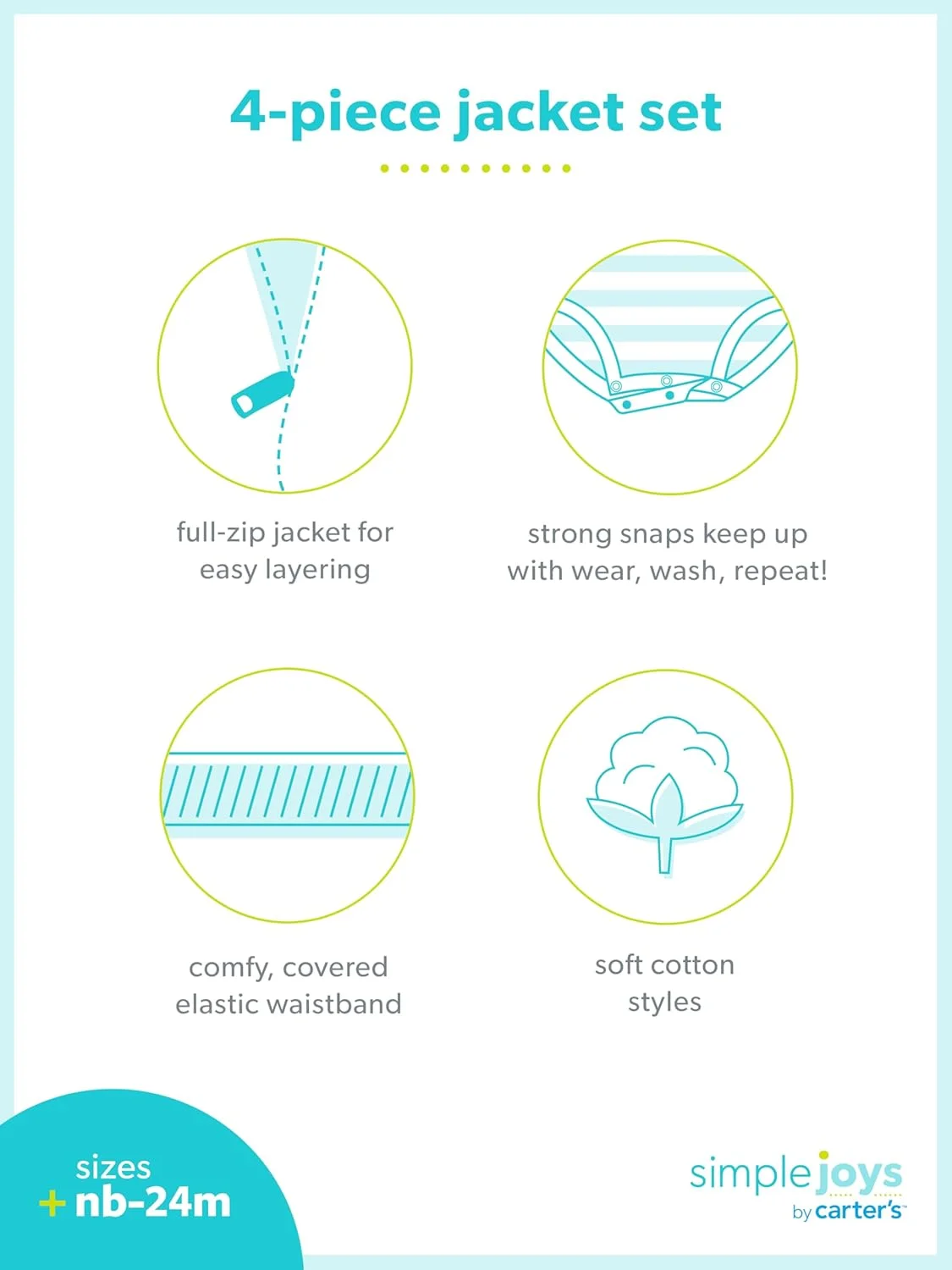 ست ۴ تکه ژاکت، شلوار و بادی نوزاد دخترانه