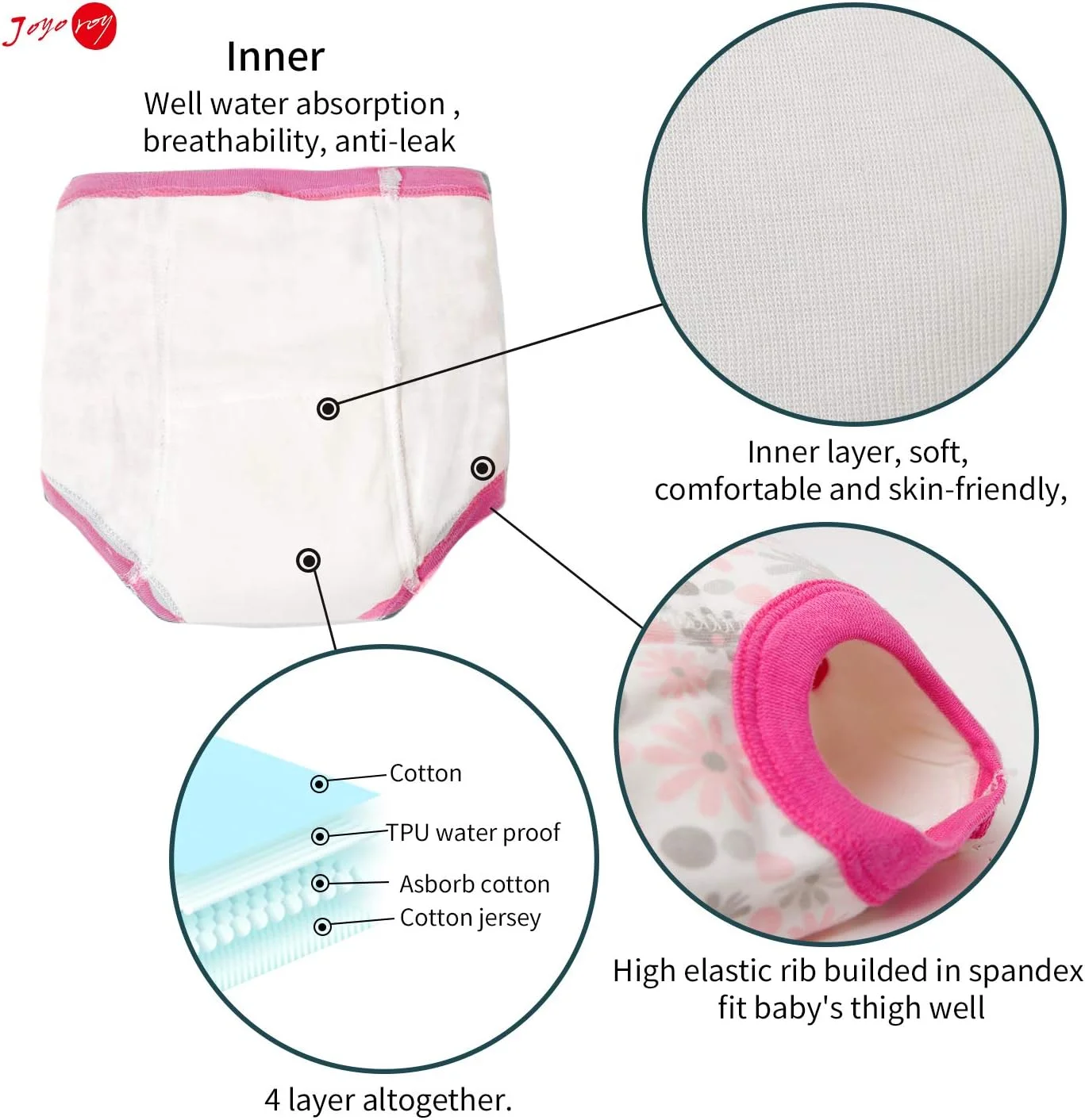 لباس زیر آموزشی دخترانه 4 عددی، لباس زیر آموزشی برای دختران، لباس زیر آموزشی دخترانه، لباس زیر آموزشی کودک نوپا، زیرشلواری دخترانه، لباس زیر آموزشی نوزاد دختر