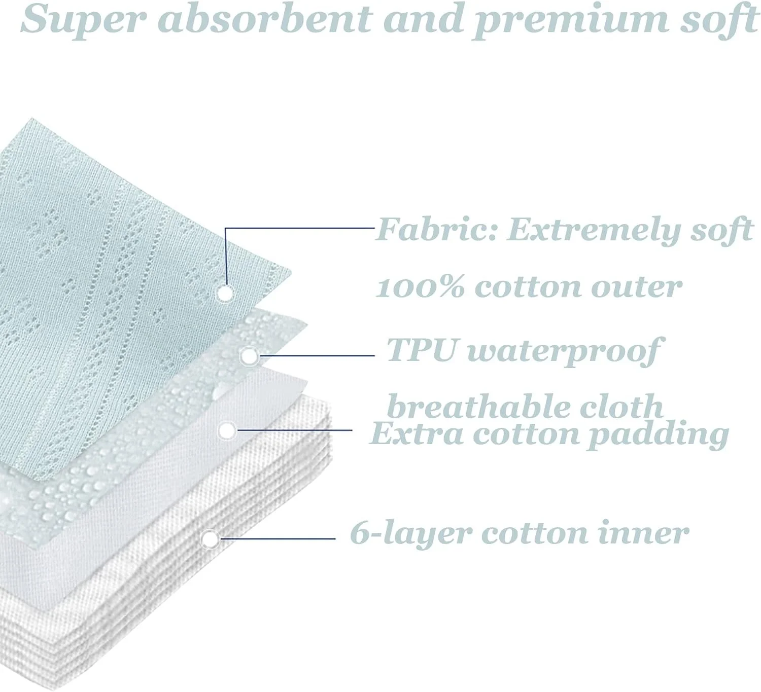 شلوار آموزشی نخی کودک، جاذب قوی، مناسب آموزش توالت رفتن کودک، 6 لایه، لباس زیر آموزشی برای نوزاد دختر و پسر