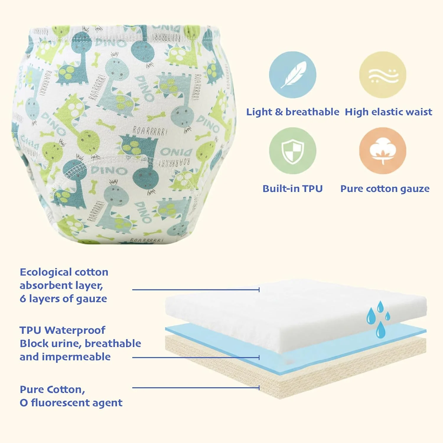 شورت آموزشی کودک 10 عددی SKY-TOUCH، شورت آموزشی نرم و تنفسی پنبه ای برای 1 تا 3 سال، پوشک های قابل استفاده مجدد با جذب بالا برای نوزادان پسر و دختر (L، دختر 13-20 کیلوگرم)