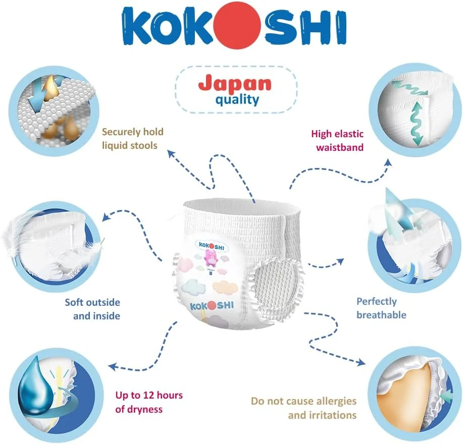 پوشک بچه کوکوشی پریمیوم سایز 3 (6-10 کیلوگرم)، 58 عدد - کیفیت ژاپنی، فوق العاده نرم، ضد حساسیت، 12 ساعت خشکی، ضد نشت، پوشک های سازگار با محیط زیست