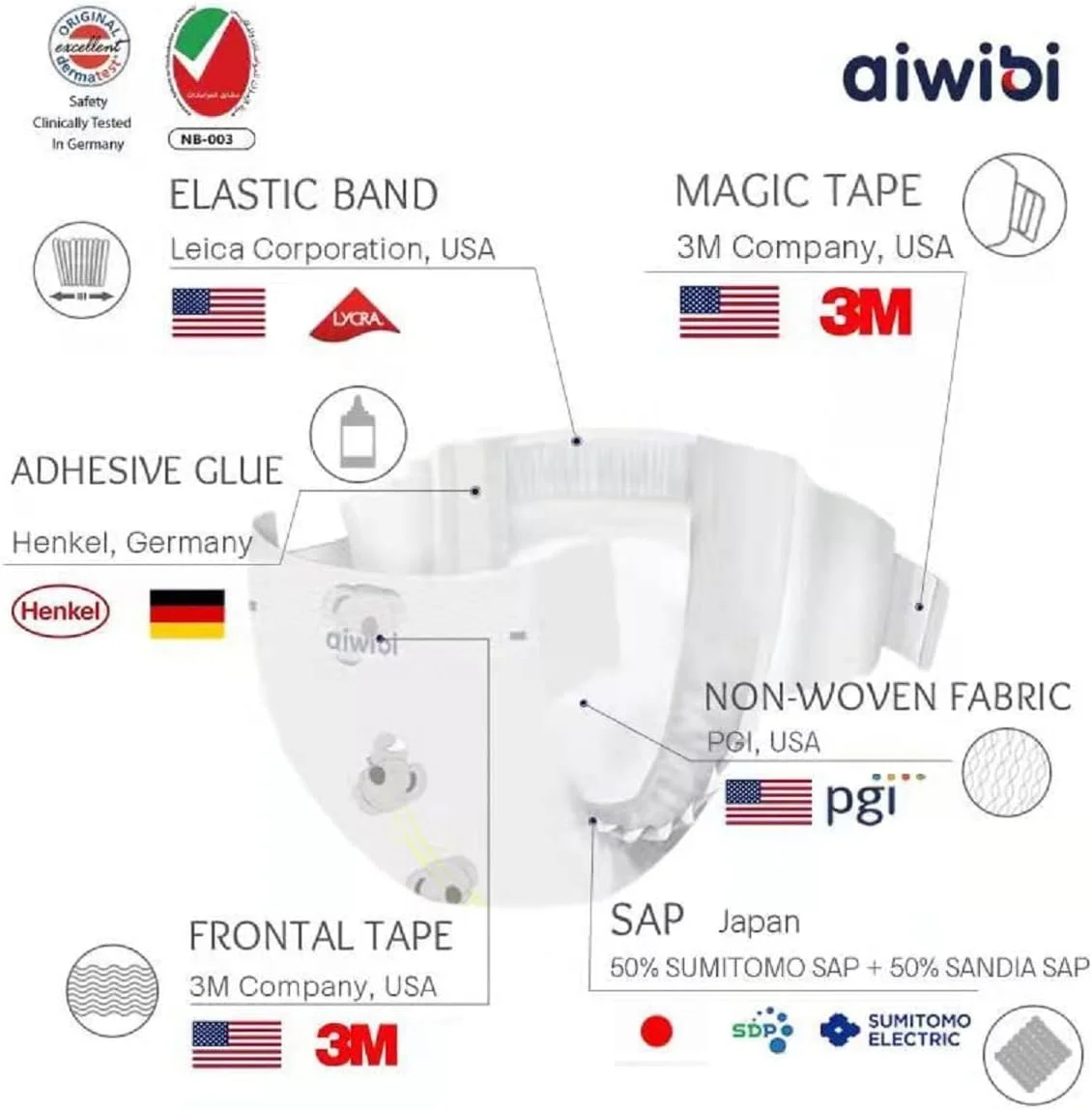 Aiwibi Ultra-Thin Premium Baby Pants Diaper, Super Soft and Ultra Thin,Anti-irritation Pants Royal Care Baby Nappy Pants, Super Absorption, 360 Stretchy Waistband (X-Large, 40, count) Aiwibi Ultra-Thin Premium Baby Pants Diaper, Super Soft and Ultra Thin,Anti-irritation Pants Royal Care Baby Nappy Pants, Super Absorption, 360 Stretchy Waistband (X-Large, 40, count)