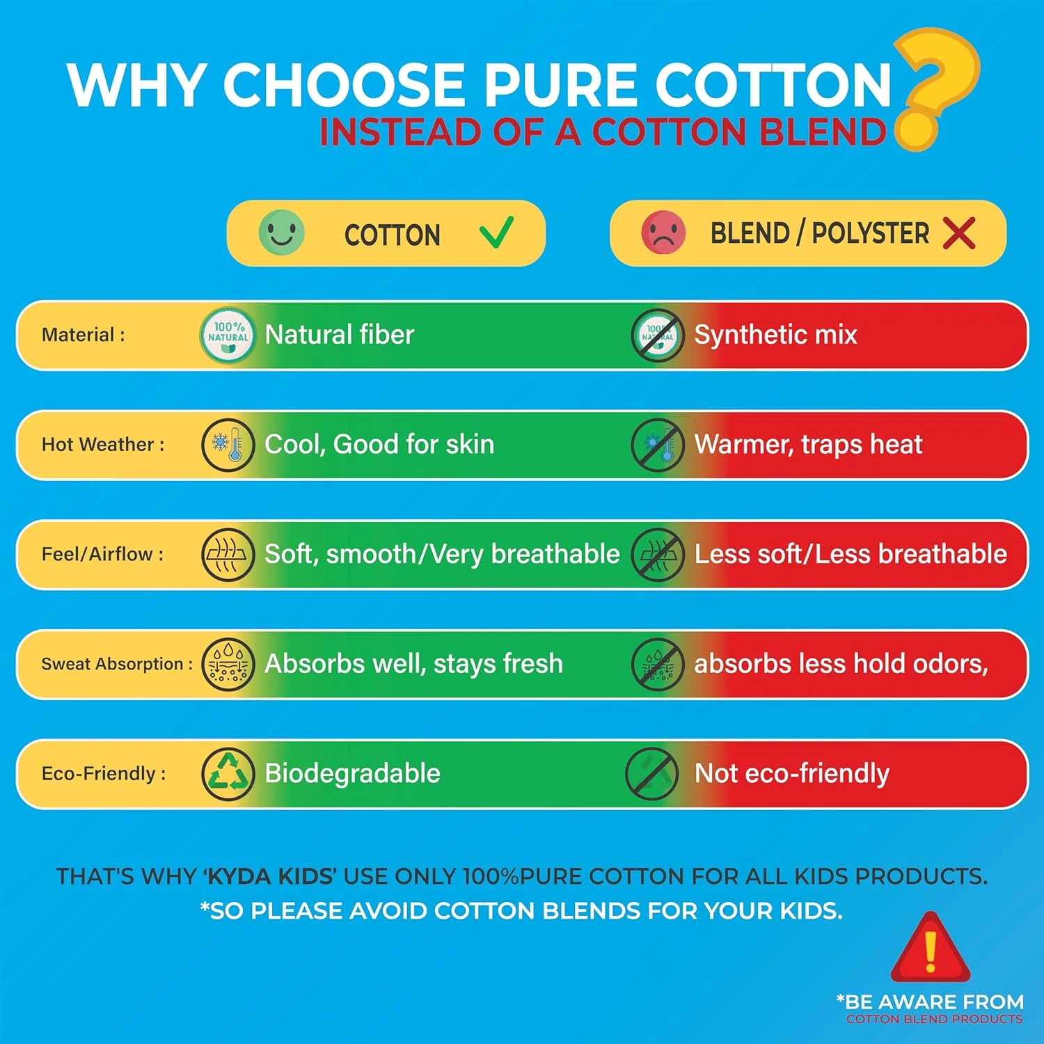 شلوارک های راحتی بچه گانه طرح کوسه کیدا کیدز (بسته 5 عددی) شلوارک های راحتی بچه گانه طرح کوسه کیدا کیدز (بسته 5 عددی)