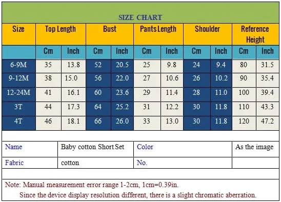 ست لباس تابستانی پسرانه نوزادی، شامل تیشرت و شلوارک طرح ماشین و دایناسور، مناسب کودکان نوپا