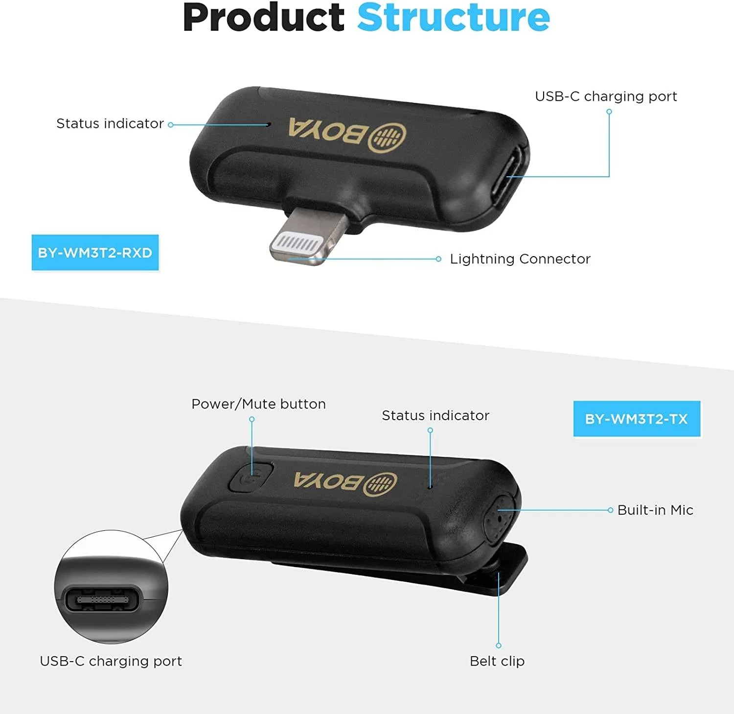 میکروفون بیسیم دو کاناله بویا، میکروفون داخلی اومنیدایرکشنال، برد عملکرد 50 متری، اتصال خودکار، 10 ساعت زمان اجرا، حذف نویز، کانکتور لایتنینگ، مشکی | BY-WM3T2-D2 میکروفون بیسیم دو کاناله بویا، میکروفون داخلی اومنیدایرکشنال، برد عملکرد 50 متری، اتصال خودکار، 10 ساعت زمان اجرا، حذف نویز، کانکتور لایتنینگ، مشکی | BY-WM3T2-D2