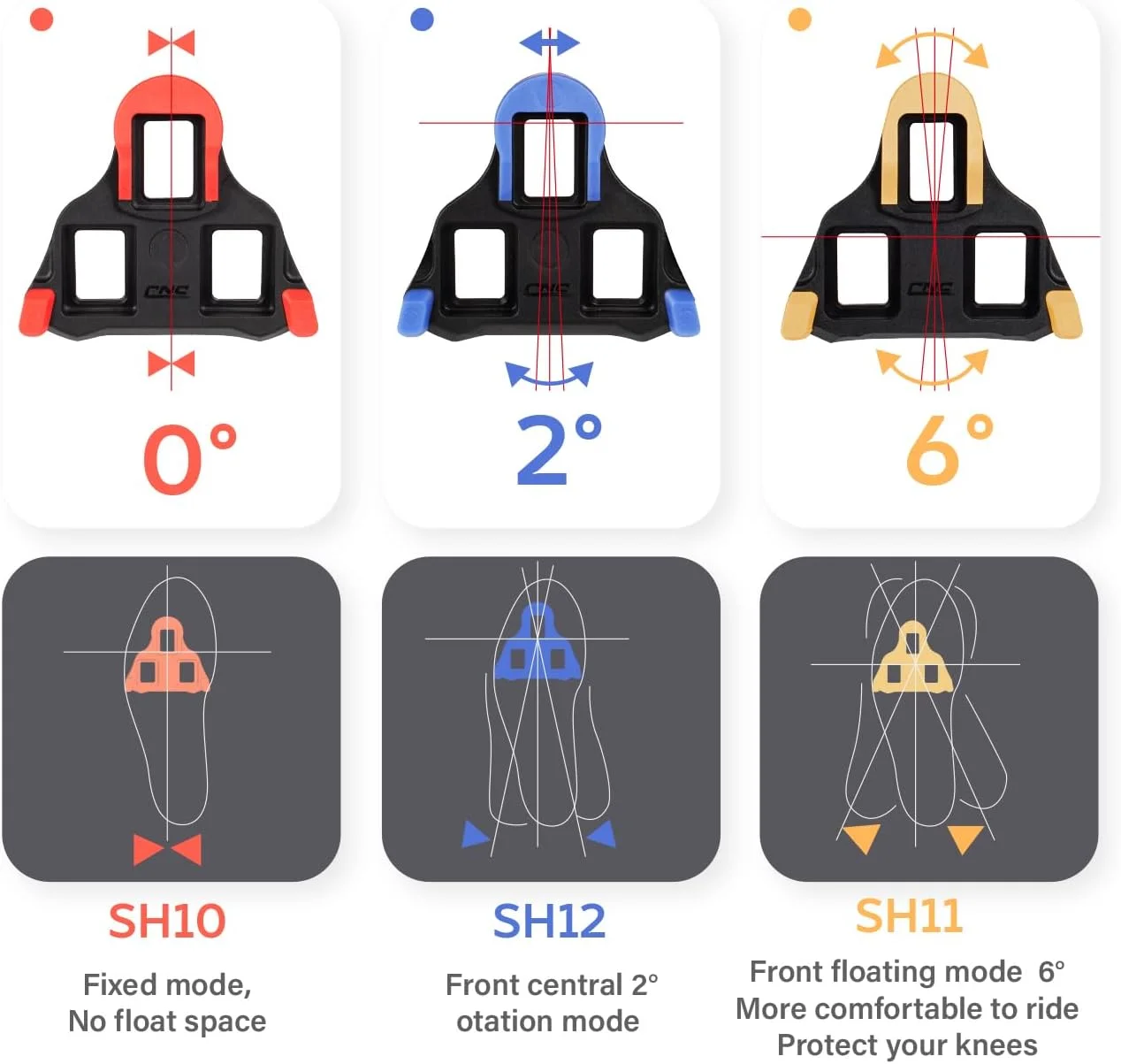 کفش رکاب دوچرخه کورسی Chooee برای Shimano SPD-SL، کفش رکاب دوچرخه سواری برای Shimano SPD-SL SM-SH10/SM-SH11/SM-SH12
