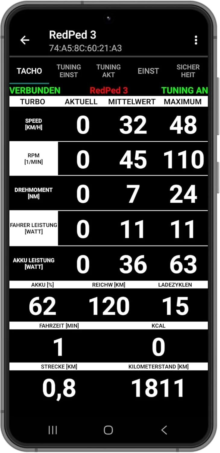 3 عدد برای تیونینگ دوچرخه برقی PW-X3 PW-S2 با برنامه Haibike Yamaha eBike