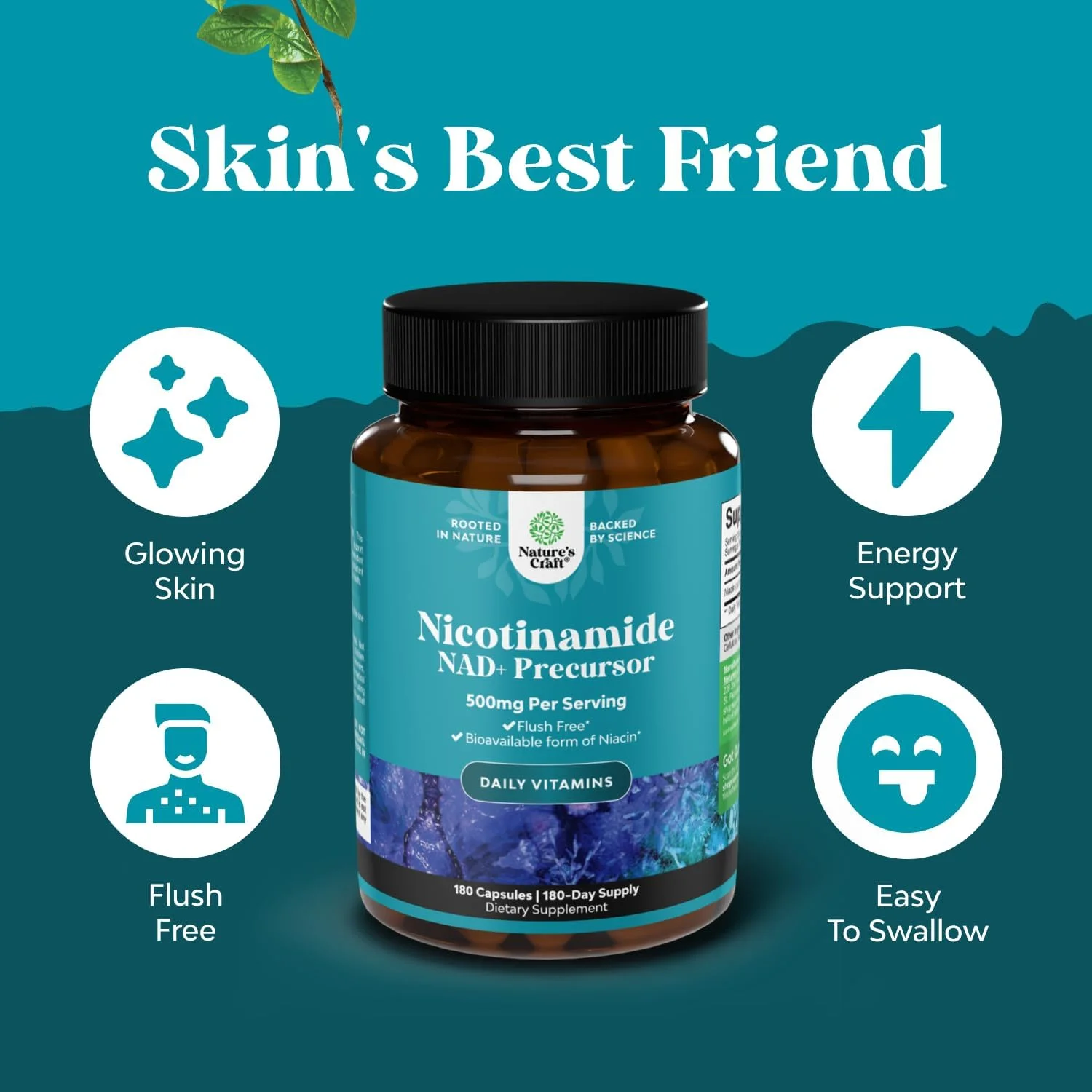 کپسول ویتامین ب3 نیکوتینامید 500 میلی گرم - انرژی میتوکندری و مکمل ضد پیری پوست - همچنین با نام ویتامین ب3 نیاسین 500 میلی گرم بدون گرگرفتگی و نیکوتینامید 500 میلی گرم شناخته می شود - مکمل نیاسین بدون گرگرفتگی - 180 عدد