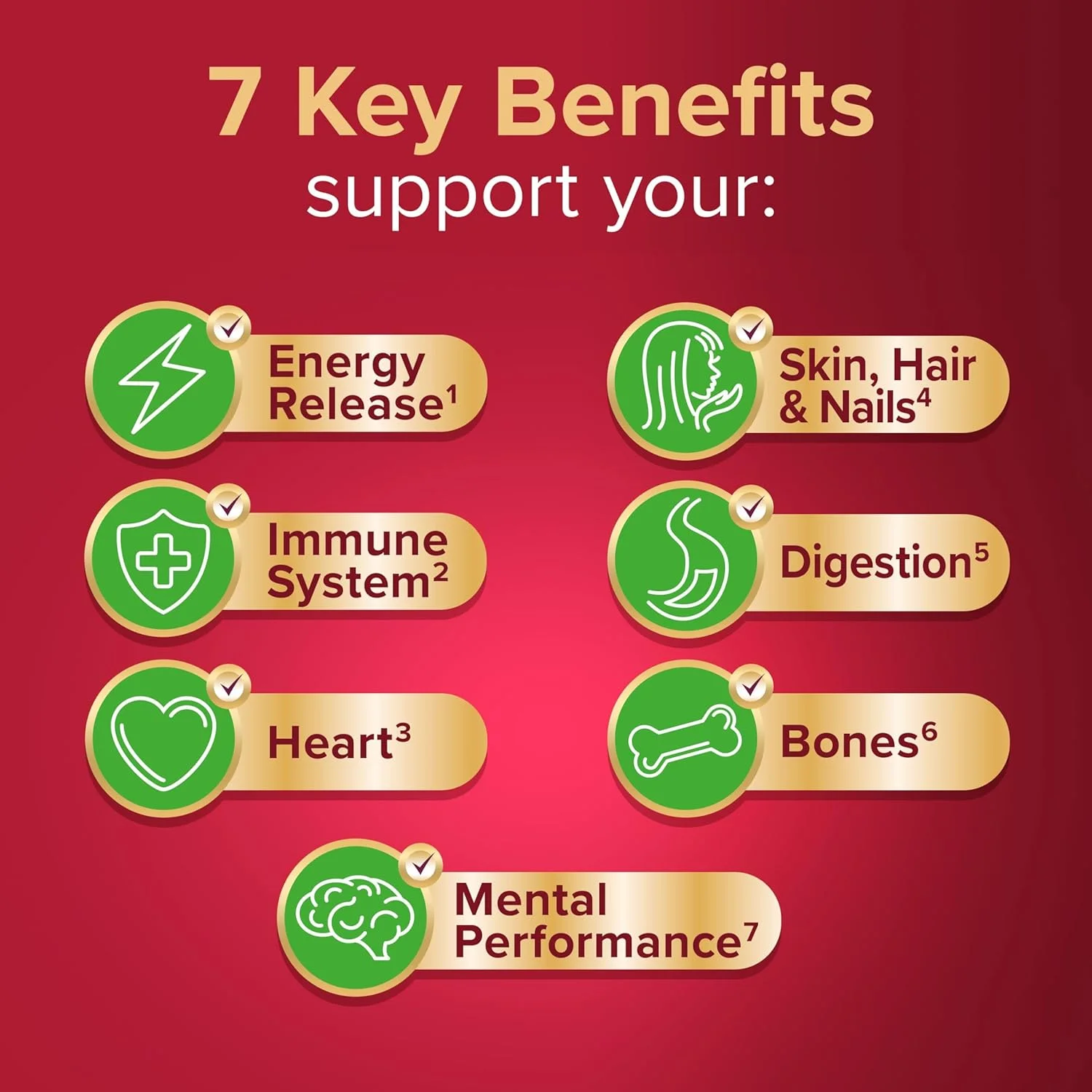 مولتی ویتامین بزرگسالان سون سیز