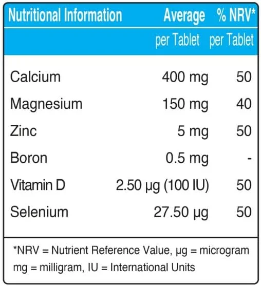کلسیم منیزیم اورجینال استئواید | تقویت سلامت استخوان و عضله | حفظ سلامت تاندون ها و رباط ها | 30 قرص کلسیم منیزیم اورجینال استئواید | تقویت سلامت استخوان و عضله | حفظ سلامت تاندون ها و رباط ها | 30 قرص