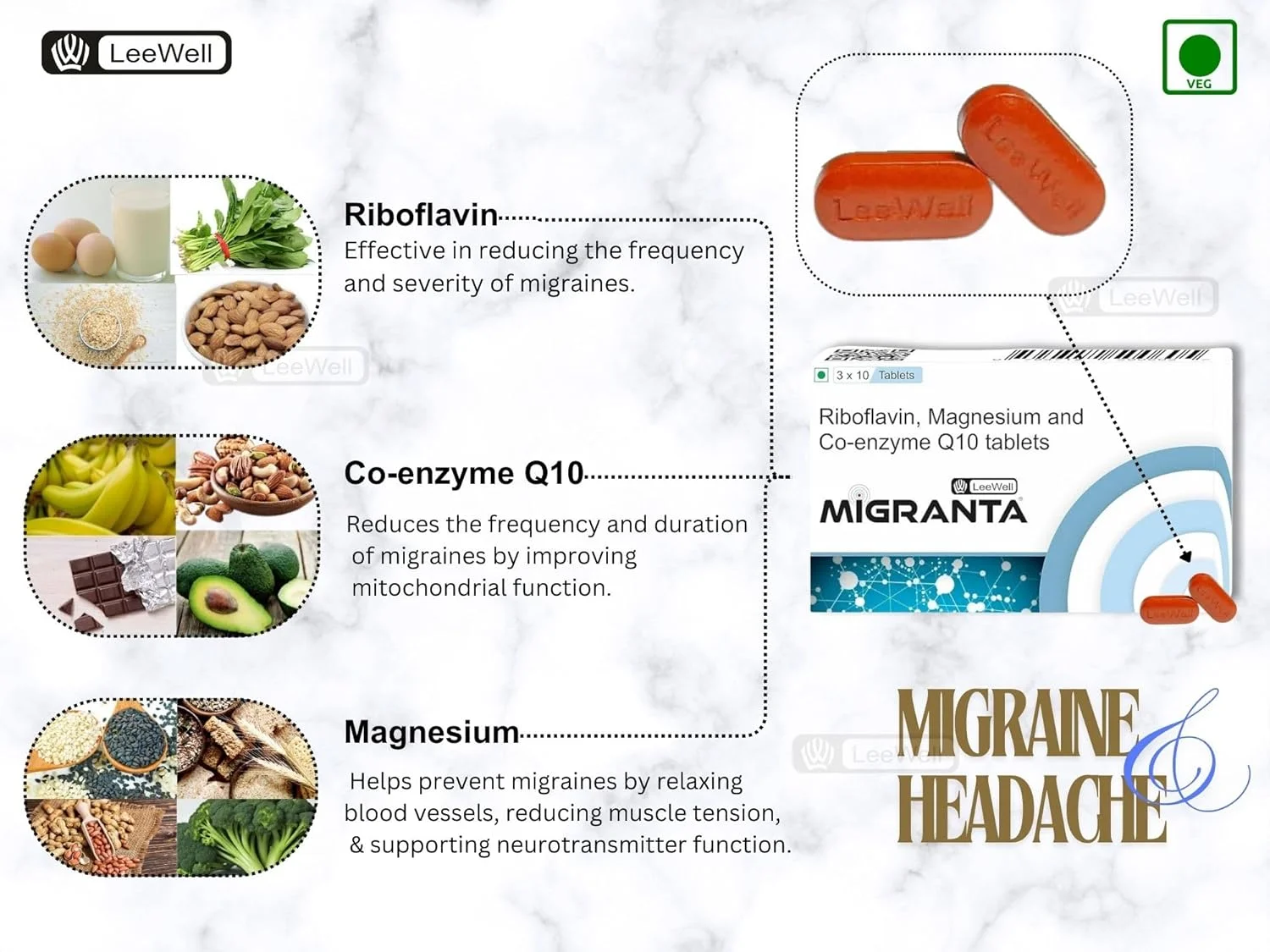 مکمل های میگرن، محصولات تسکین سردرد با کوآنزیم Q10، منیزیم و ریبوفلاوین (ویتامین B2) - 30 قرص Leewell Pharma